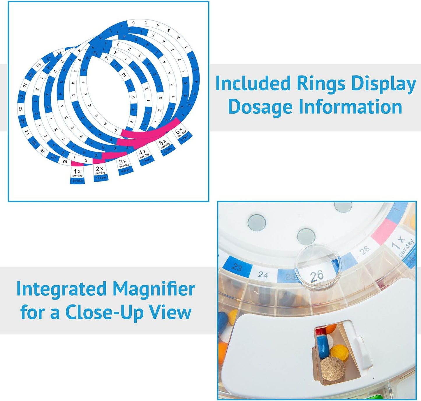 Live Fine Automatic Pill Dispenser with 28-Day Electronic Medication Organizer, 6 Dosage Templates, Easy-Read LCD Display, Sound & Light Alerts & Key for Prescriptions, Vitamins, Supplements & More