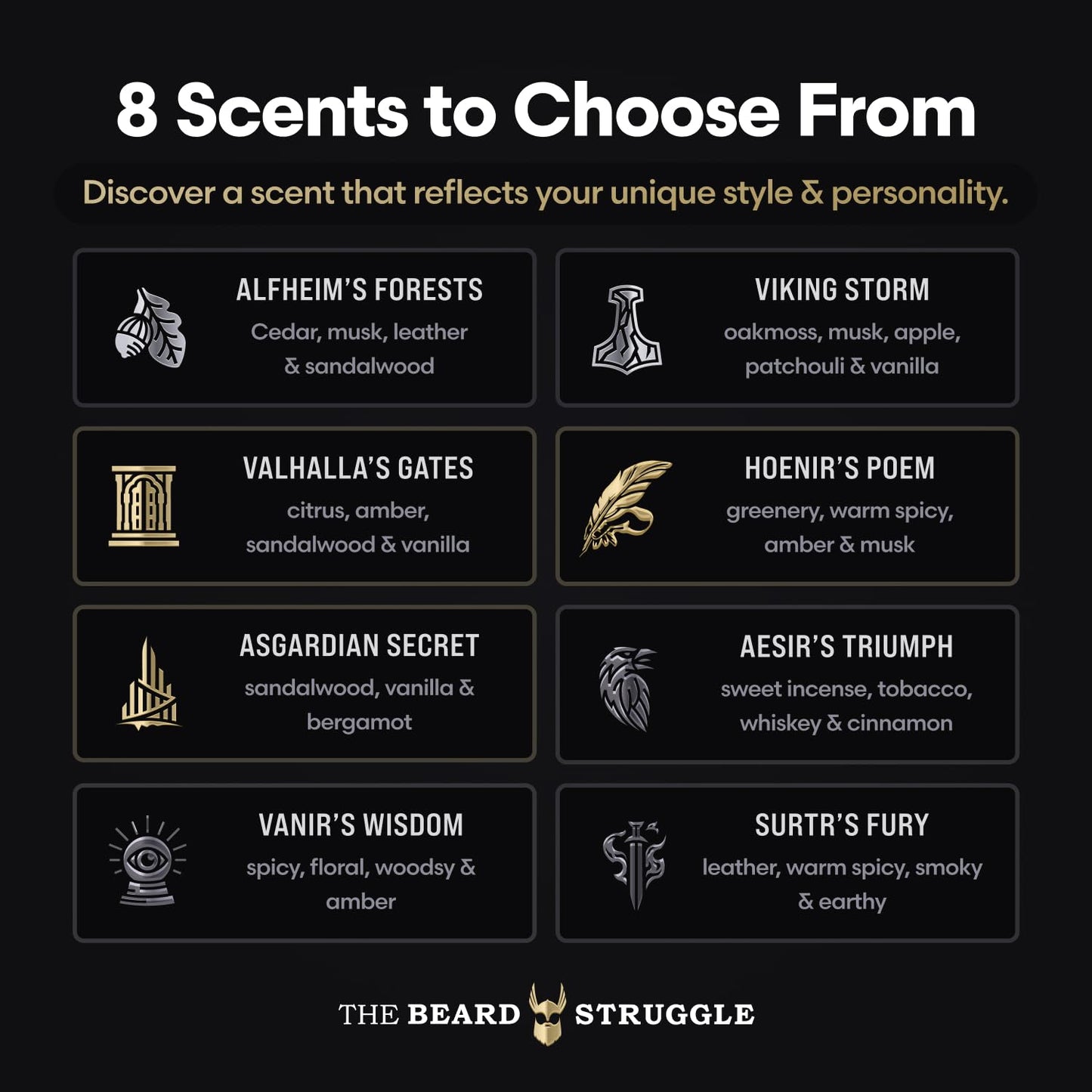 The Beard Struggle Men's Body Wash Aesir's Triumph - Platinum Collection - Skin Cleaning Agent - Natural Body Wash - Shower Gel Liquid Soap - 240 mL / 8 US. fl. oz.