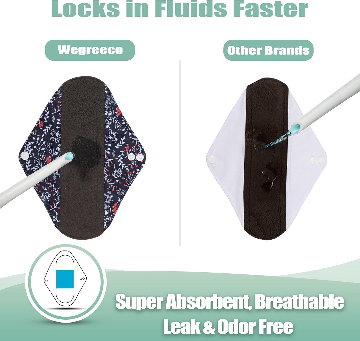 wegreeco Reusable Menstrual Pads - Reusable Sanitary Pads | Reusable Panty Liners | Soft Cloth Menstrual Pads - 6 Pack with 1 Cloth Wet Bag (Medium, Summer Flowers)