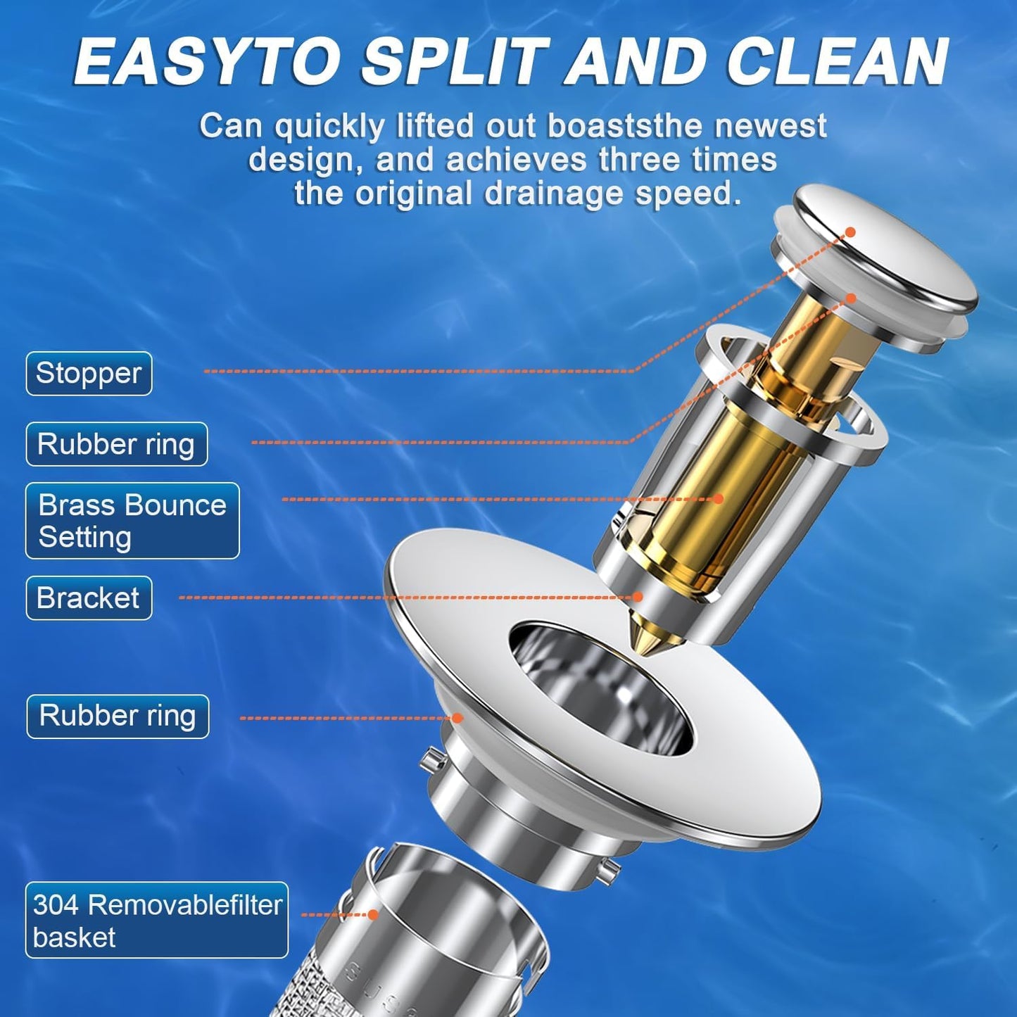 Sink Stopper Hair Catcher, Pop-up Sink Drain Strainer with Removable Stainless Steel Strainer Basket Hair Catcher, Bathroom Sink Strainer for Bathroom Sink Stopper Replacement (Updated 2PCS)