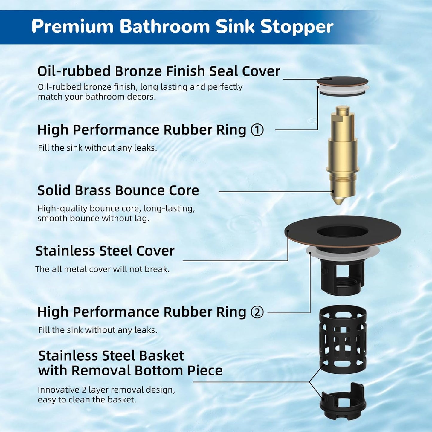 Hibbent Upgraded 3 in 1 Bathroom Sink Drain Strainer, Universal Pop Up Stopper with Removable Stainless Steel Filter Basket Hair Catcher, Sink Plug for 1.1''~2.36'' Basin, Oil-Rubbed Bronze