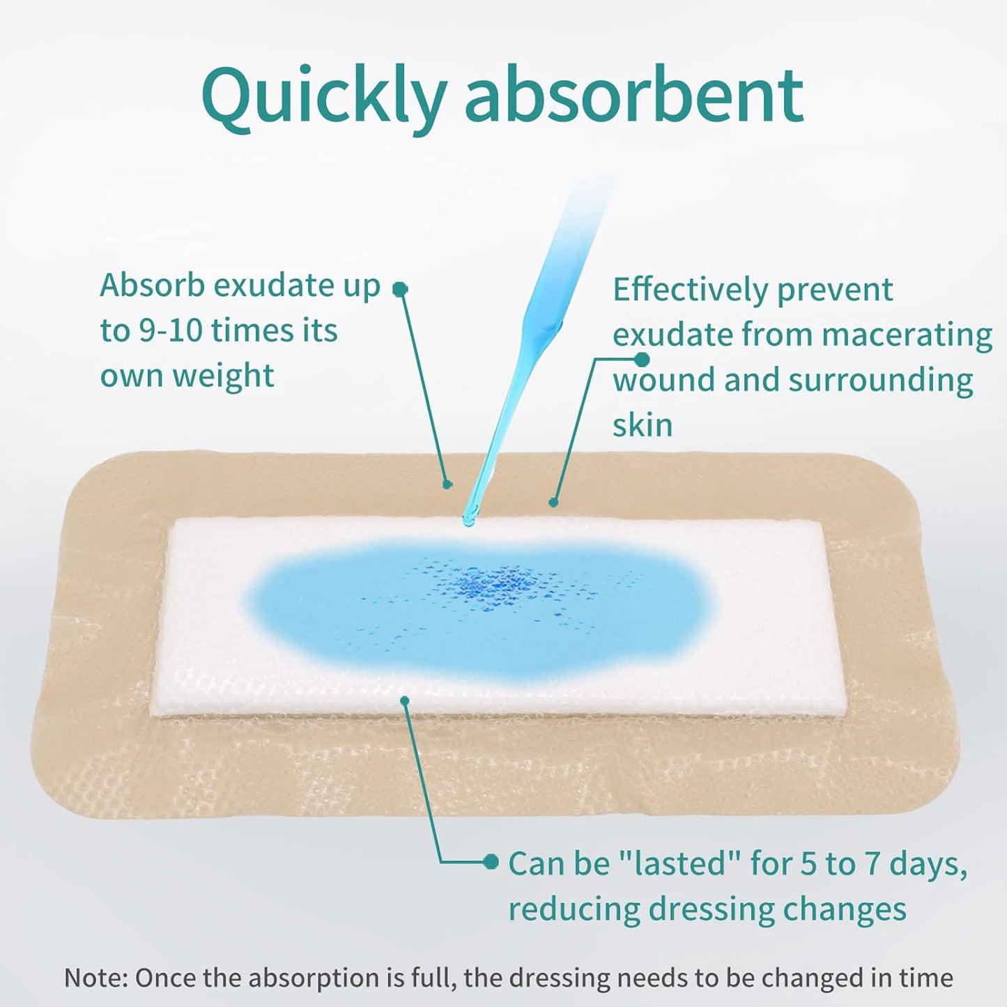 Dimora Silicone Foam Dressing Silver Ag 4"x 8" Adhesive Absorbent First Aid Bandage for Wound Care Pads 5 Packs