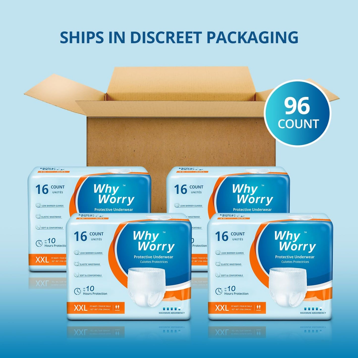 WhyWorry Incontinence Underwear for Women and Men, Disposable Adult Pull Ups with Overnight Absorbency, Leakproof, Unisex, XXLarge, 96 Count (6 Packs of 16)