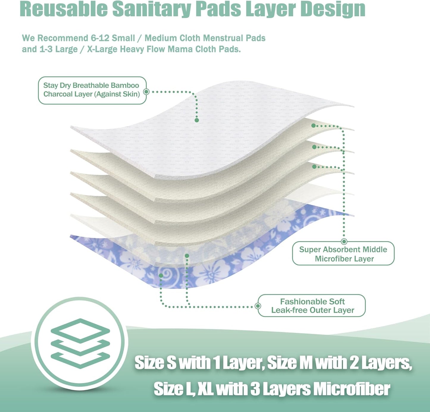 wegreeco Reusable Menstrual Pads - Reusable Sanitary Pads | Reusable Panty Liners | Soft Cloth Menstrual Pads - 6 Pack, 1 Cloth Wet Bag (in Full Bloom Flower, Large)