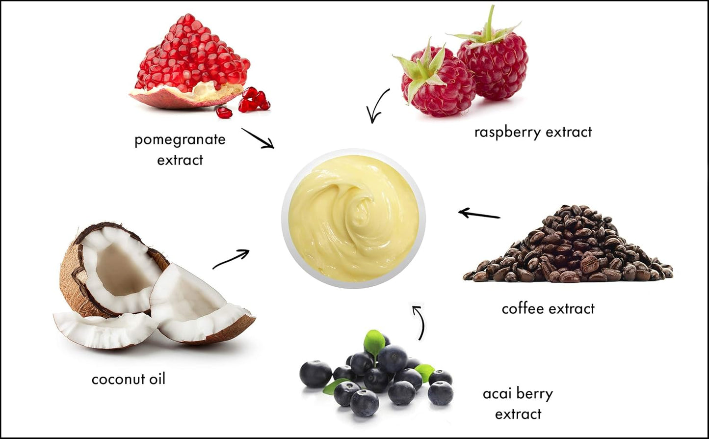 Raya Probiotic Calming Cream (309) | Moisturizing, Anti-Aging, and Calming Face Cream for Sensitive, Irritated, and Mature Skin | Soothes Over-Reactive Skin and Helps Reduce Fine Lines and Wrinkles