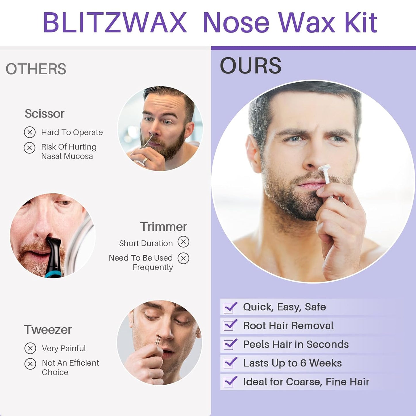 BLITZWAX Nose Wax Sticks for Hard Wax Hair Removal 110pcs Waxing Sticks Kit for Beard, Armpits, Chest, Back and Legs Applicators for Men's At-Home Waxing, Includes 40pcs Mustache Guards