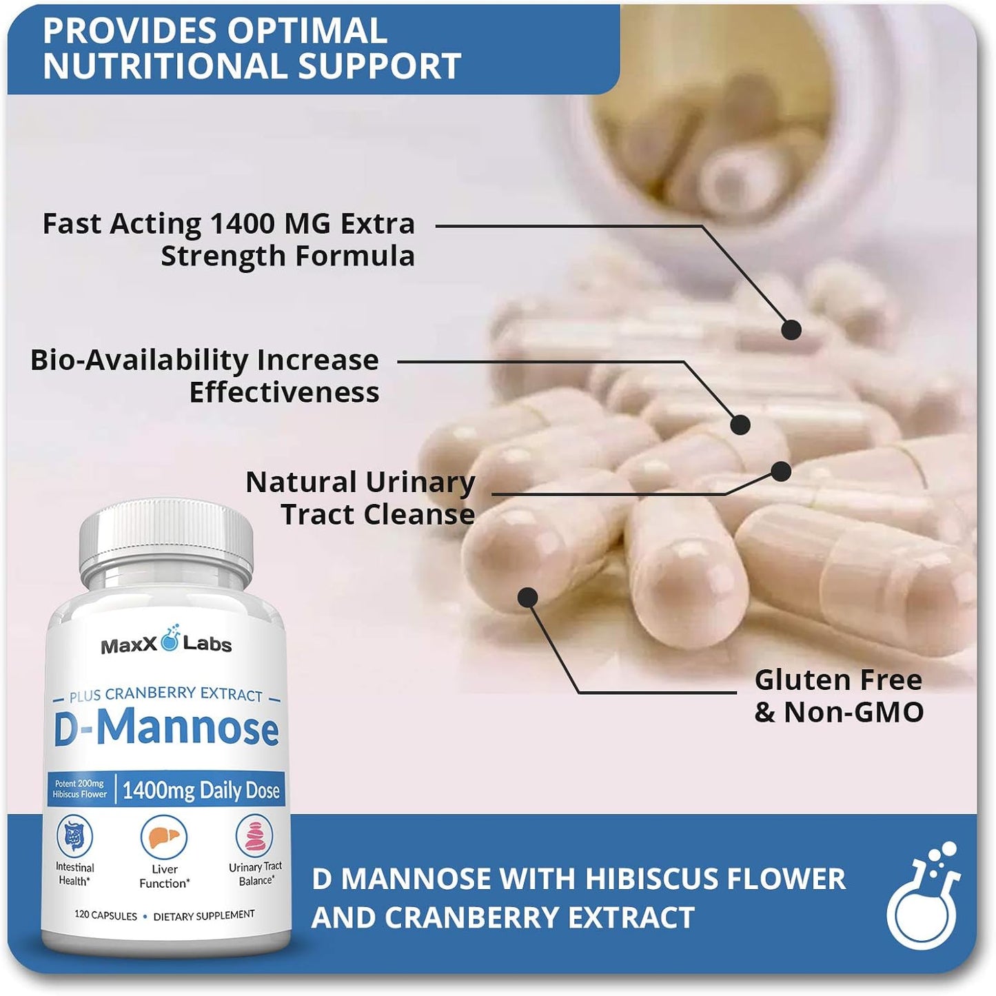 D Mannose Capsules - Fast Acting 1400 MG Extra Strength DMannose Capsule for Bladder Health with Potent Cranberry Extract & Hibiscus Flower Supports UTI Relief Supplement - 120 Ct