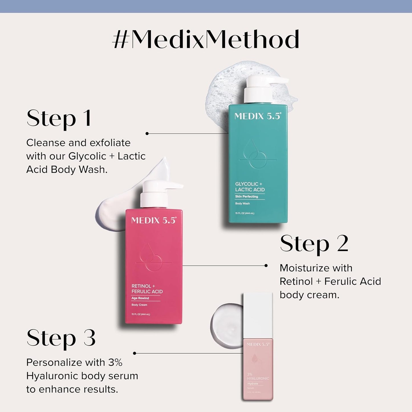 MEDIX Retinol Body Lotion + 3% Hyaluronic Acid Booster Serum Moisturizer 2PC Skin Care Set | Crepey Skin Care Treatment | Retinol Body Cream Targets Appearance Of Sagging Crepe Skin & Wrinkles, 2PC