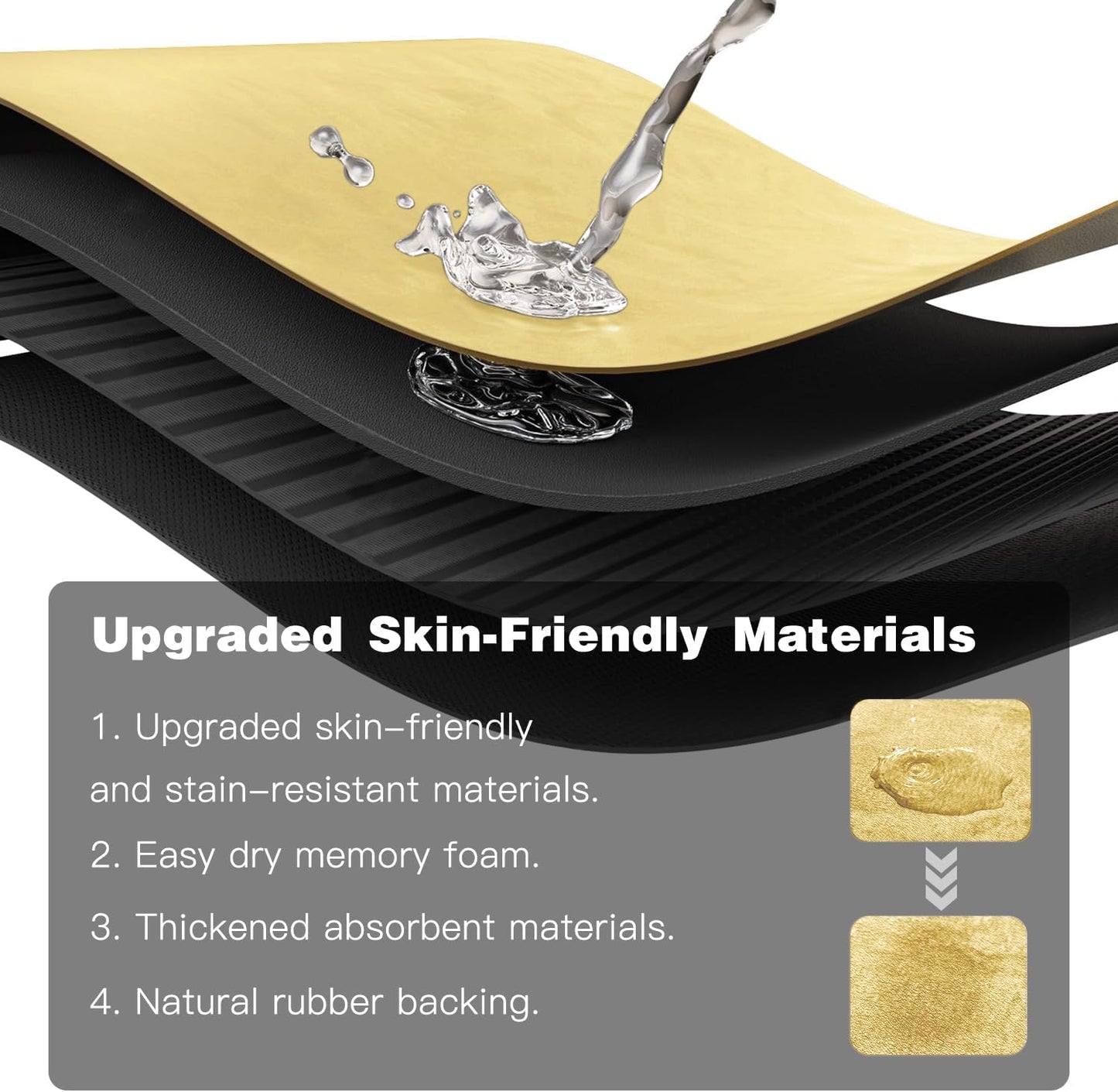 Bathroom Mat Quick Dry, Bathroom Rugs Non Slip Washable Thin Absorbent Bath Mat Fits Under Door Bathroom Floor Mat Perfect for Bath, Shower, or Sink 20"x30" Light Yellow