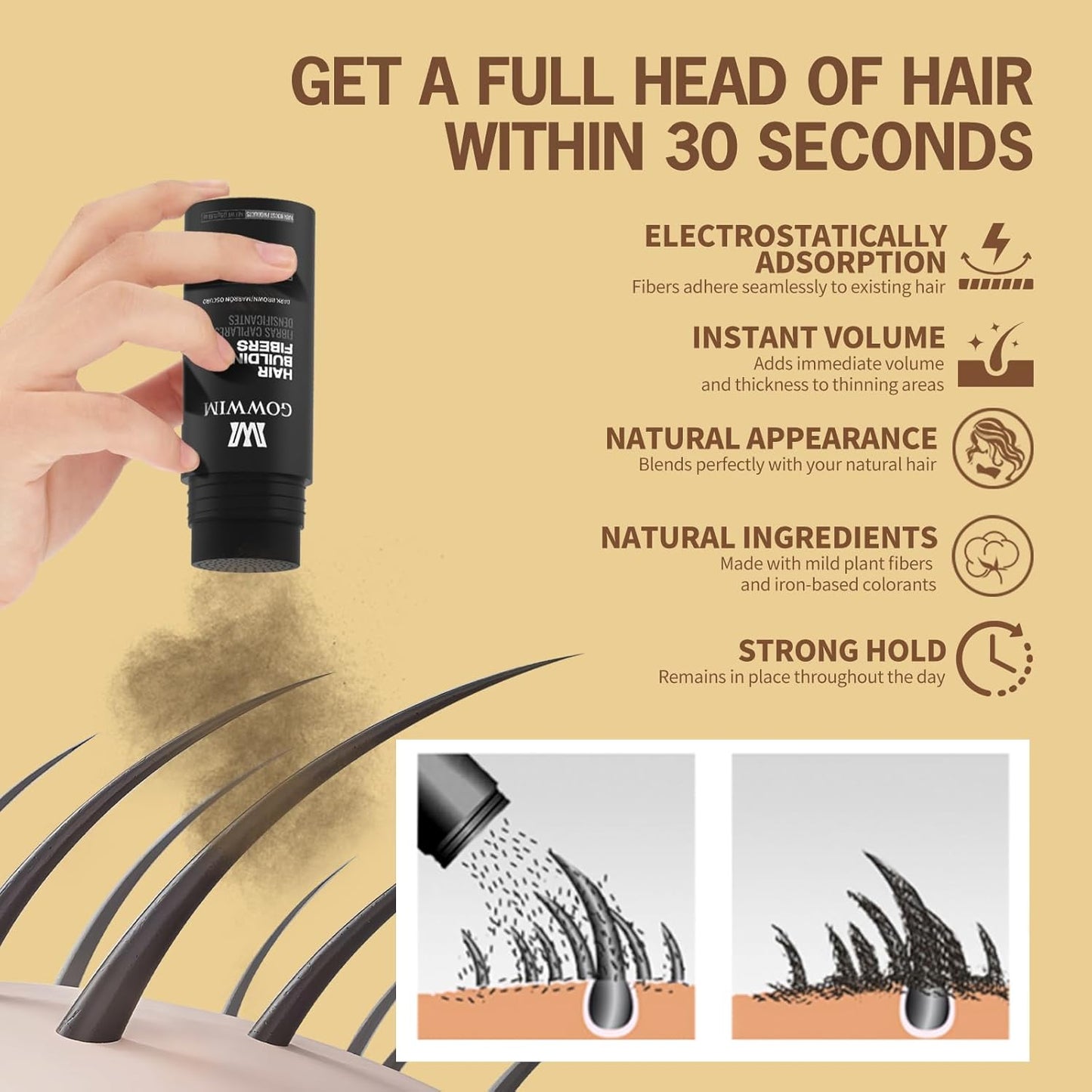 gowwim Hair Fibers for Thinning Hair 25g Hair Building Fibers 100% Undetectable,Instantly Cover Sparse Hair Areas-Bald Spots Cover Up. (Dark Brown)