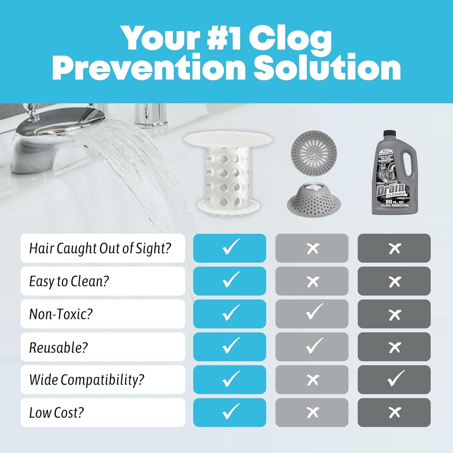 TubShroom Tub Drain Hair Catcher Strainer, 2 Pack, Clear – Drain Protector and Hair Catcher for Bathroom Drains, Fits 1.5” – 1.75” Bathtub and Shower Tub Drains