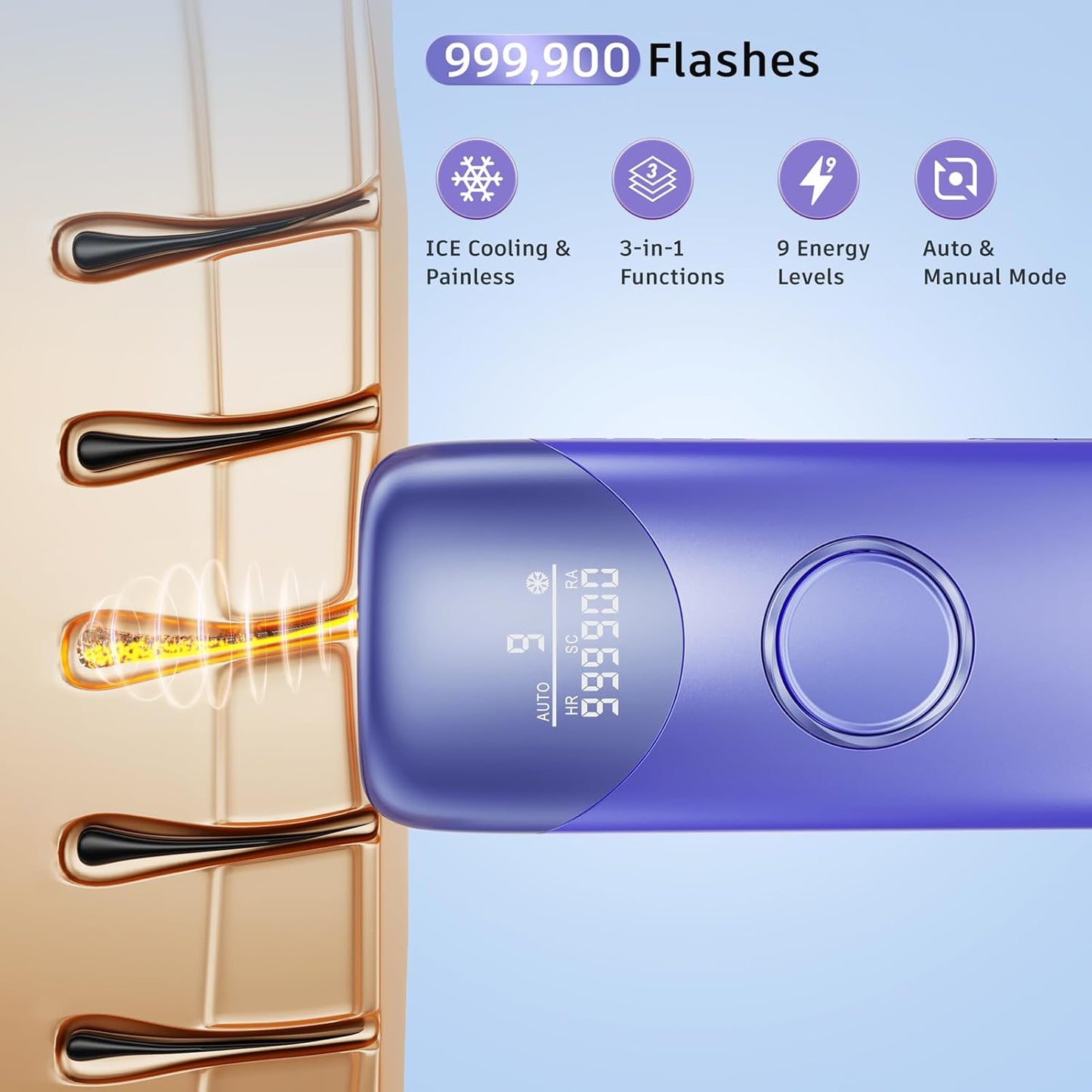 Laser Hair Removal with 5℃ Ice Cooling, Painless IPL Laser Hair Removal Device 3 in 1 Ubroo at Home Hair Remover Machine for Women Men Electrolysis Permanent Epilator on Face Body Depilation (Purple)