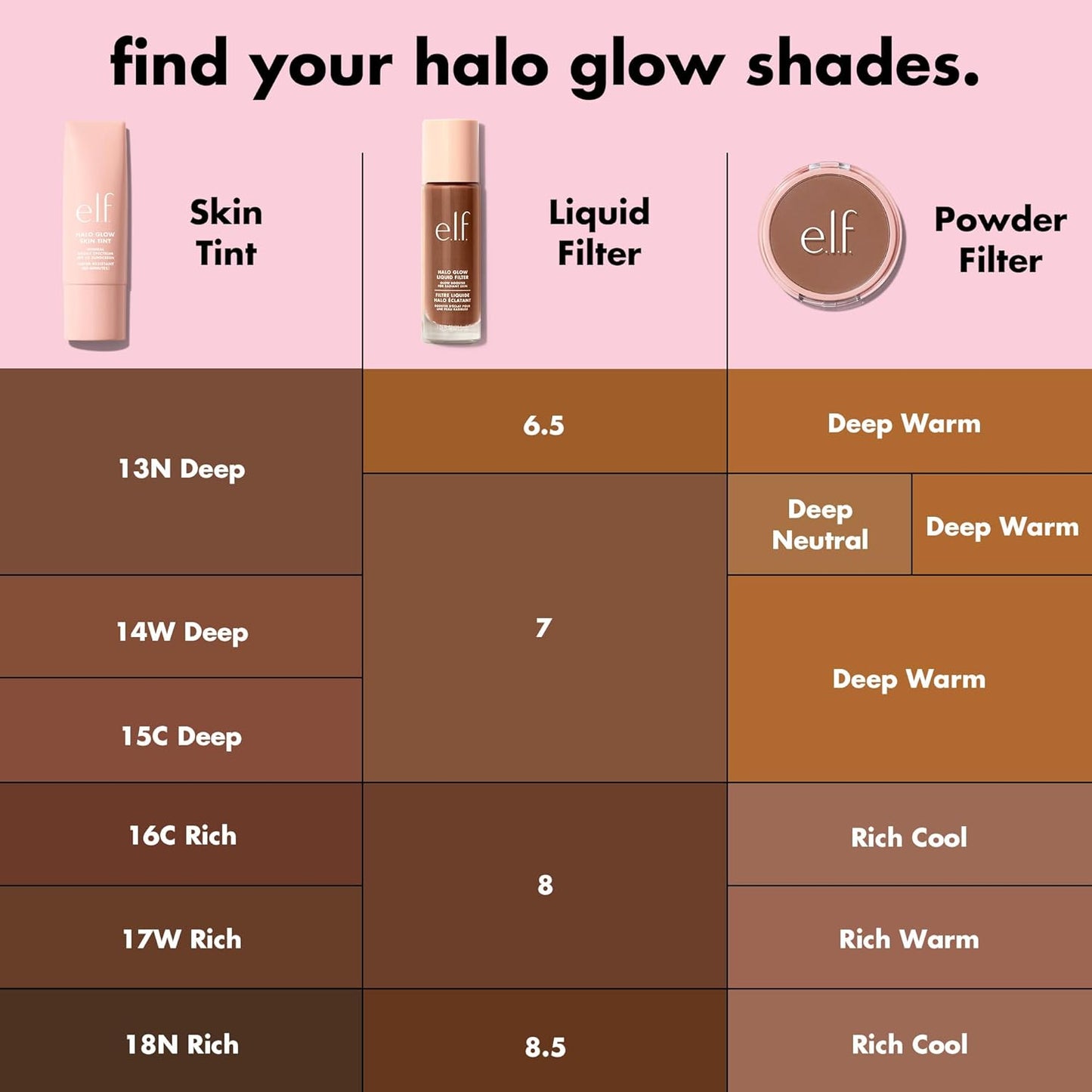 e.l.f. Halo Glow Liquid Filter, Complexion Booster For A Glowing, Soft-Focus Look, Infused With Hyaluronic Acid, Vegan & Cruelty-Free, 8.5 Rich