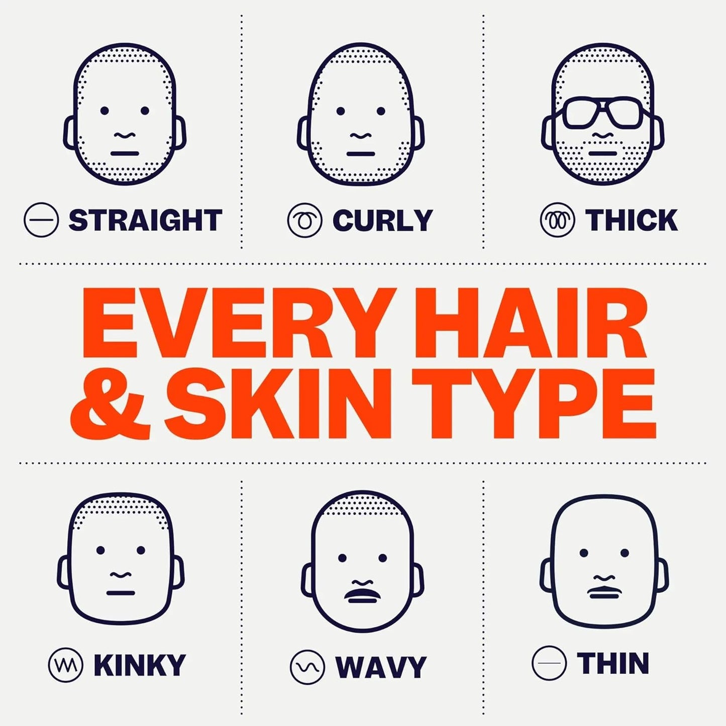 Freebird Official Replacement Blades for Flexseries Pro Head Shaver Kit - Refill Blades - High-Performance Blades for Smooth Shaving