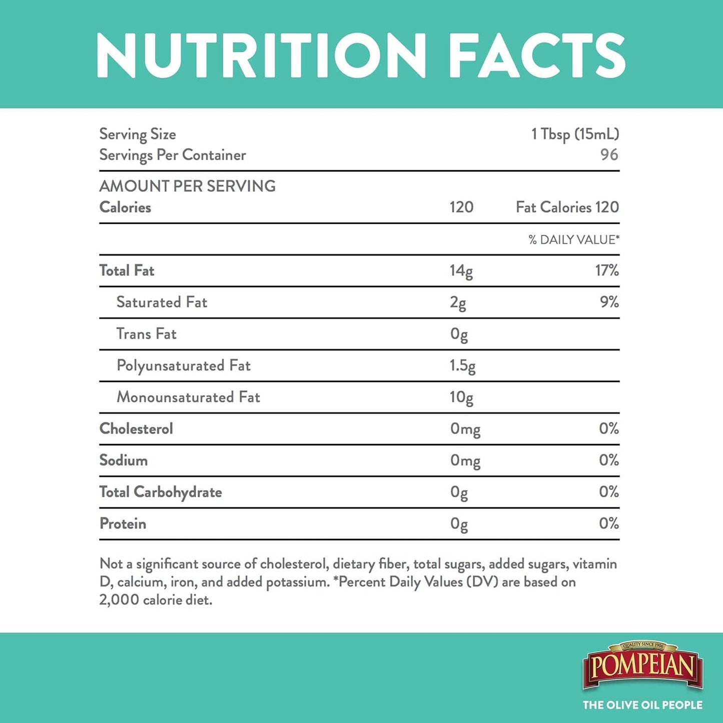 Pompeian Smooth Extra Virgin Olive Oil, Contains Polyphenols, First Cold Pressed, 48 Fl Oz