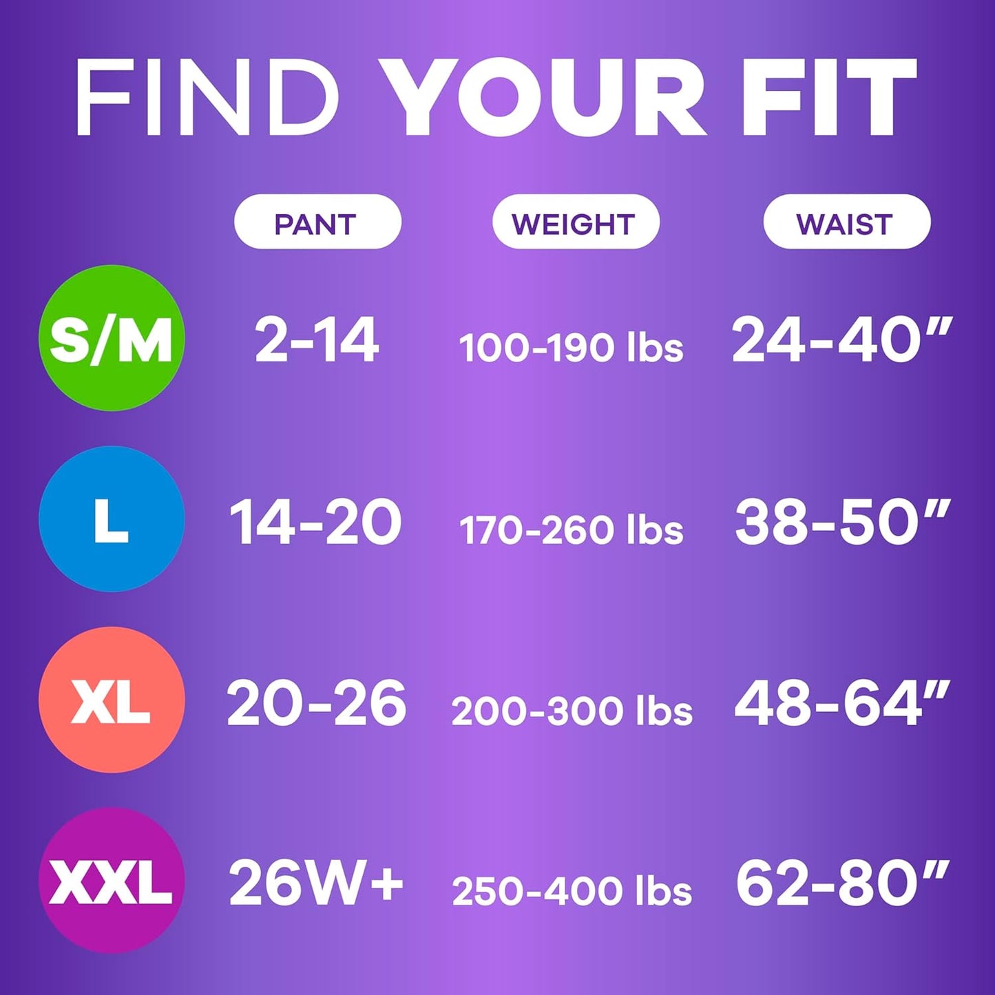 Always Discreet Adult Incontinence Underwear for Women and Postpartum Underwear, Large, Up to 100% Bladder Leak Protection, 28 Count