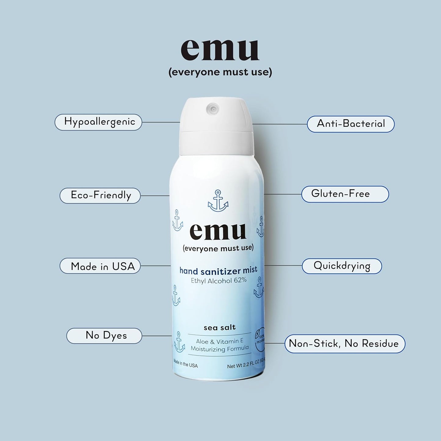 EMU (EVERYONE MUST USE) Hand Sanitizer pocket spray, Travel size 2.2oz. Cleanses Your Hands, Hydrating. Hand soap bulk. 24-hour disinfectant sanitizing. Made in USA (Pack3_Sea_Salt)