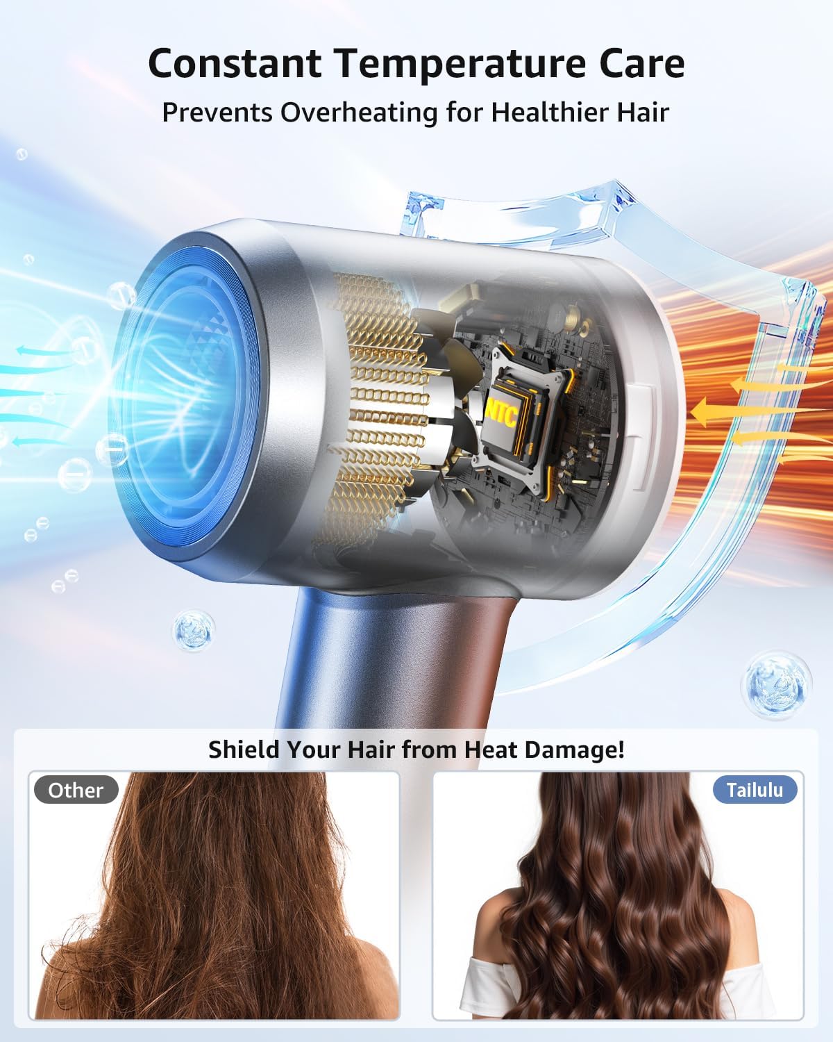 Hair Dryer, 160000 RPM High-Speed Ionic Blow Dryer Portable Professional Lightweight Hair Dryers with 200 Million Negative Ions, Fast-Drying, Quiet Hair Dryer with Nozzle for Travel, Home, Salon（HF03）