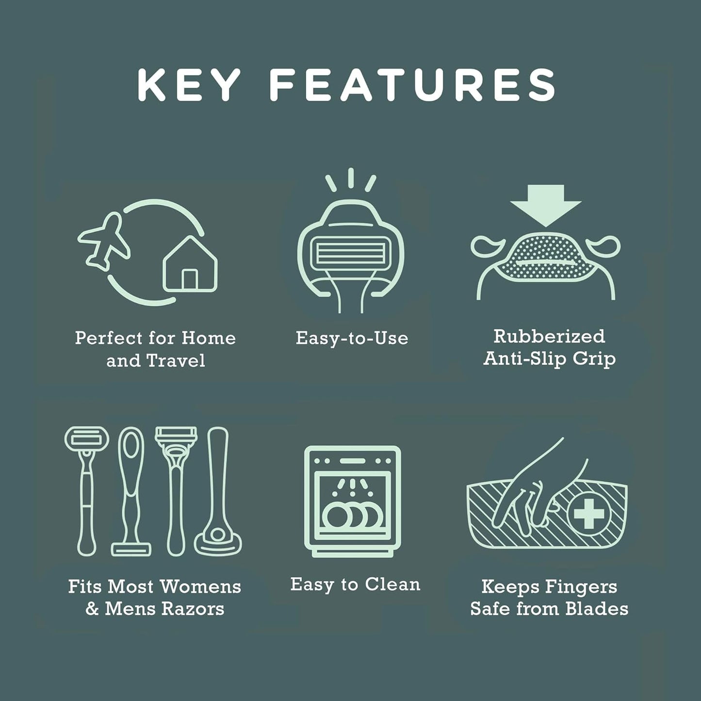 Haven Clip On Razor Protector for Men and Women - Premium Razor Covers Designed to Last - 2 Pack (Blue and Charcoal Gray)