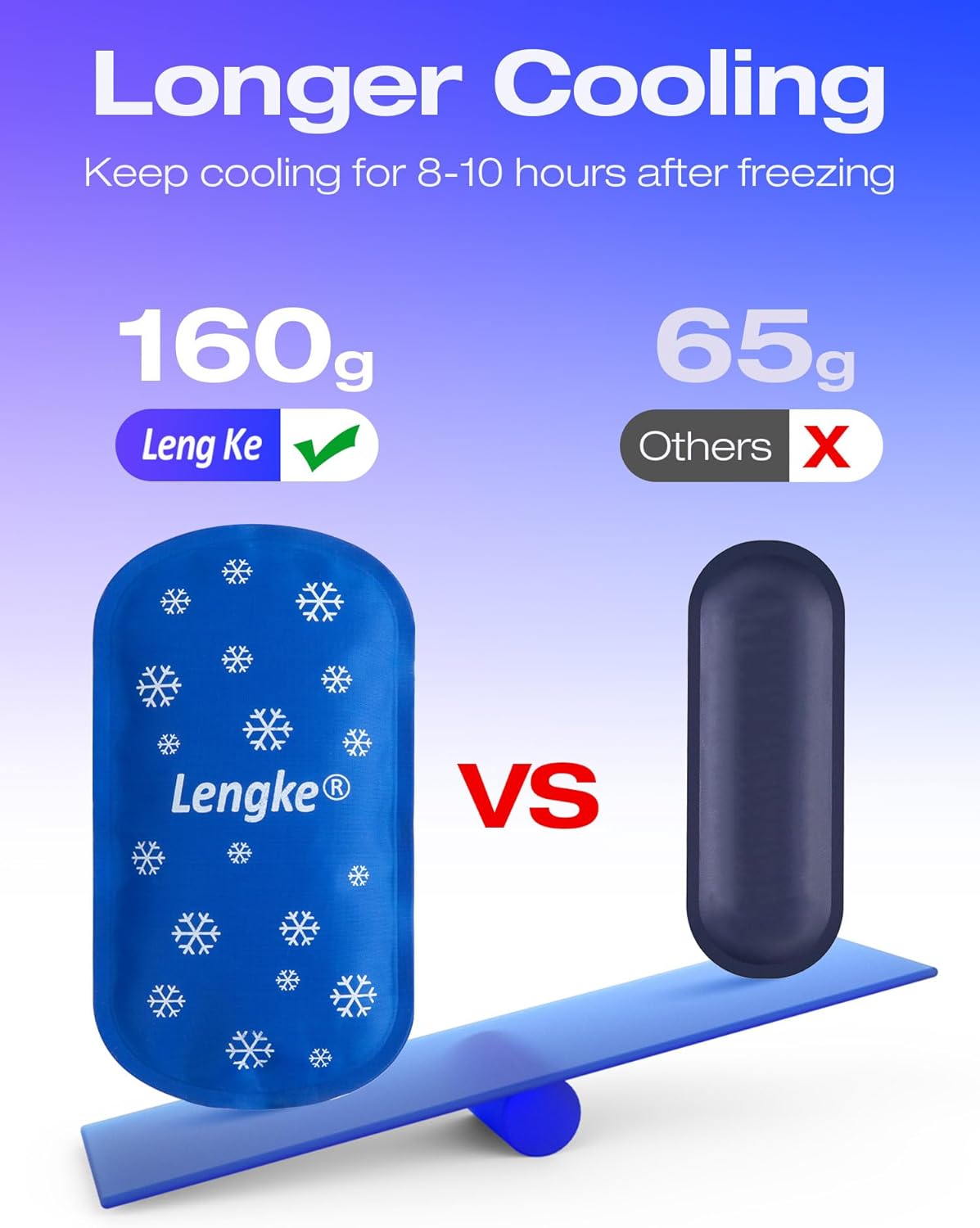 4PCS Large Ice Packs for Insulin Cooler Travel Case TSA Approved160g，Sutiable for Most Insulin Cooler Travel Case，Reusable Ice Pack by Leng Ke