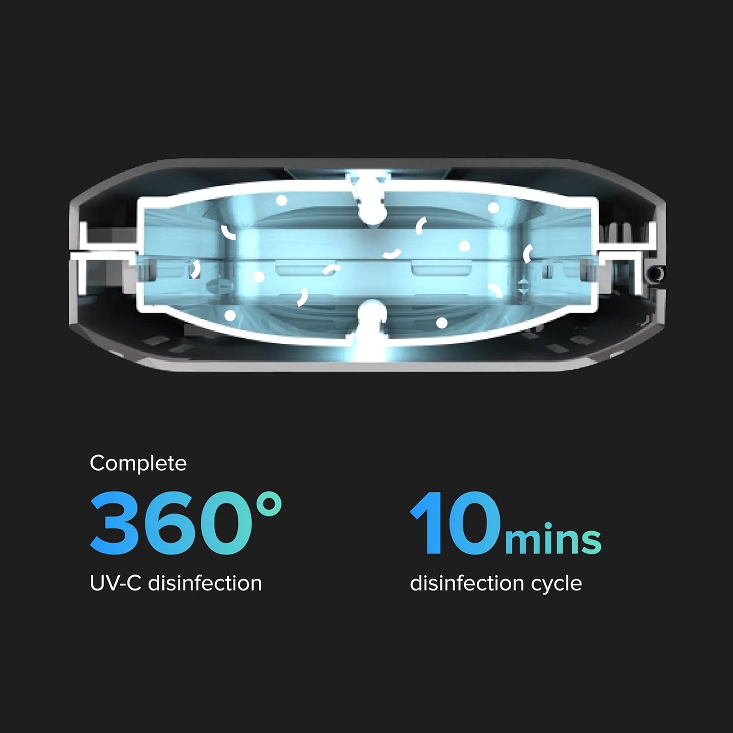 PhoneSoap 3 UV Cell Phone Sanitizer & Dual Universal Cell Phone Charger Box | Patented & Clinically Proven 360-Degree UV-C Light Sanitizer | Disinfects and Charges All Phones (Aqua)