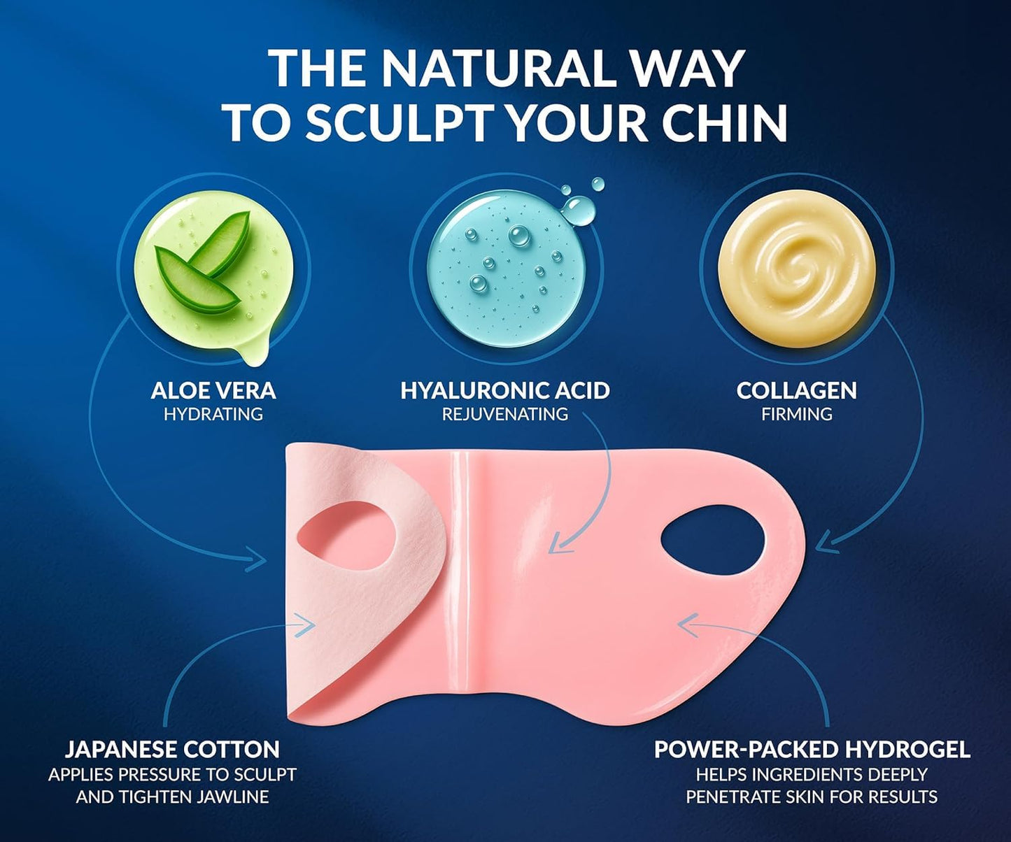 Stylia V Line Lifting Collagen Face Mask - Lift, Firm & Contour Jawline - Double Chin Strap with Hyaluronic Acid & Aloe Vera - Hydrating Neck & Face Tightening Mask - Chin Strap for Sleeping (5PC)