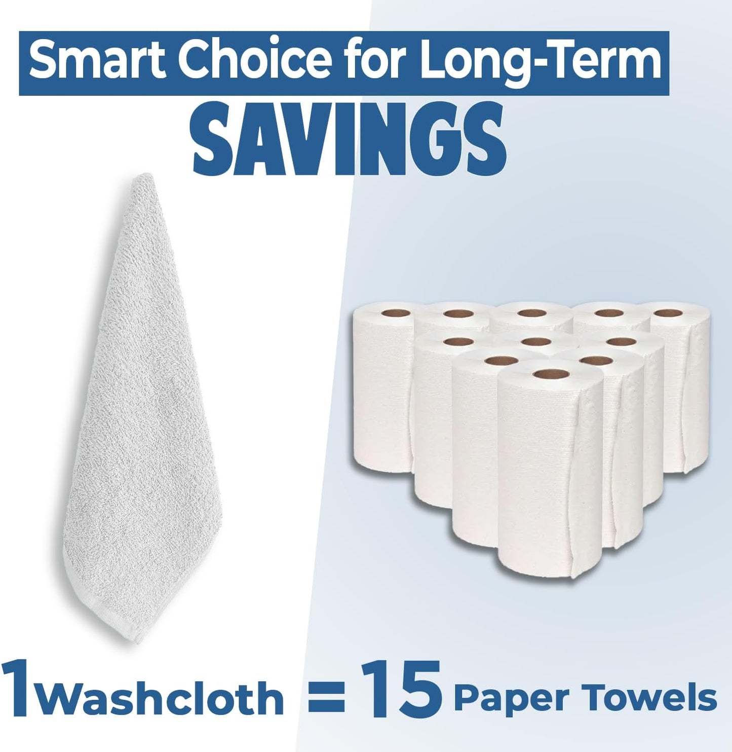 DAN RIVER 100% Cotton Wash Cloths 24 Pack [12x12] Soft & Absorbent wash Clothes, Gym, Hotels & Spa Perfect for Everyday Use Fingertip Towels, White