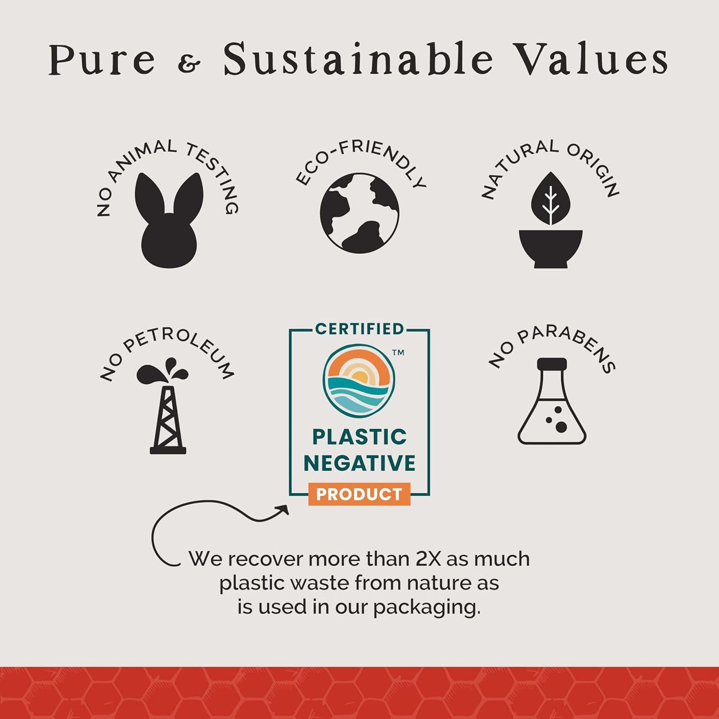 Natural Lip Balm - Organic & Natural Ingredients - Beeswax Based Moisturizing Lip Care Chapstick for Chapped Lips - Great Gift Idea - Farm & Bee - 0.15oz (Pack of 4 - Cherry)