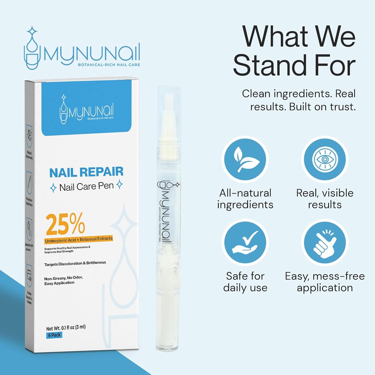 Nail Care/Conditioning Pen – Botanical Oils for Healthy, Clear-Looking Toenails and Fingernails – Fast Precision Brush Application Nail Repair Pen, Appearance of Clear Nails - Pack of 6