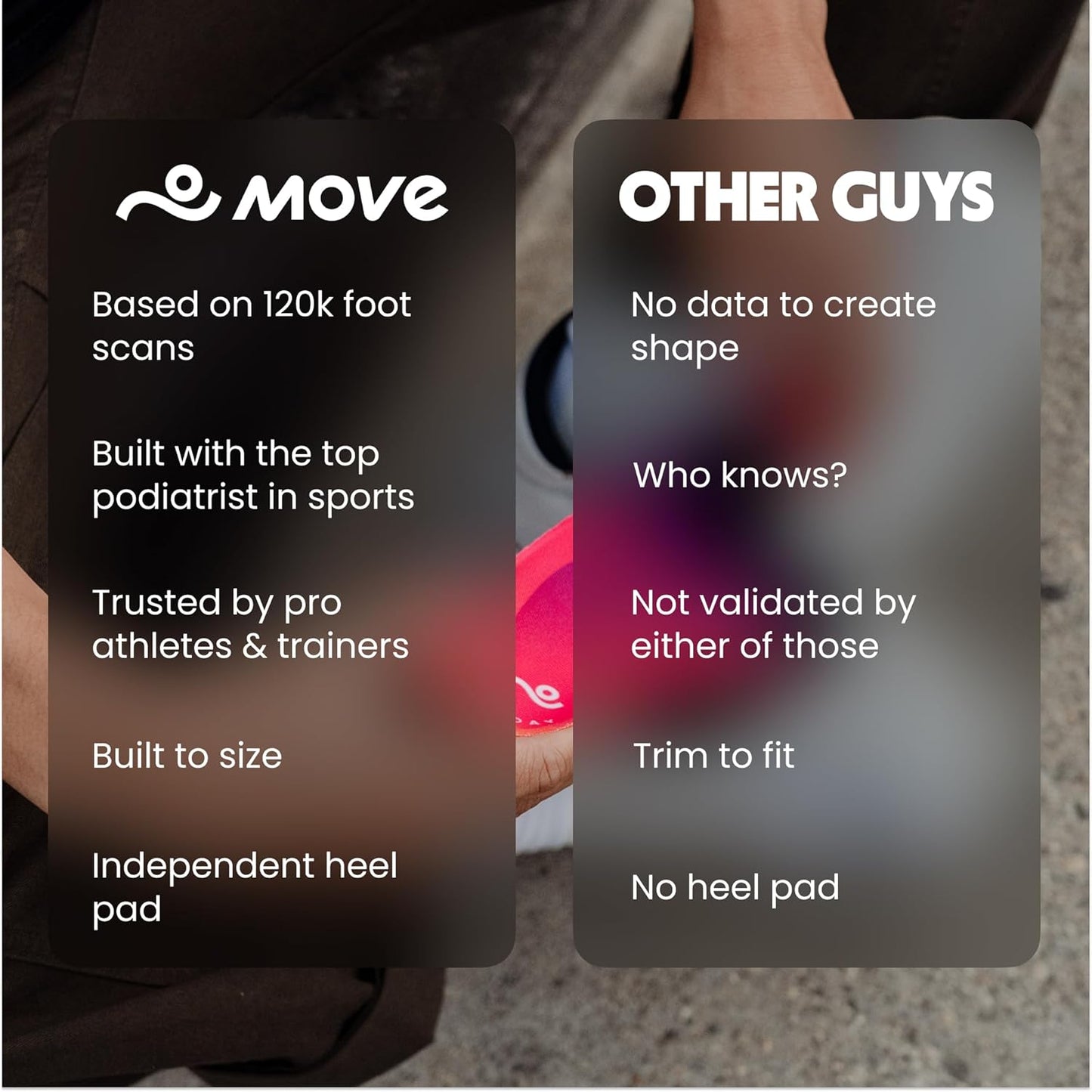 MOVE All Day Comfort Insole - Extra Plush Foam Insole for Stress Reduction on Feet, Knees, Back, Shock Absorbing, Walking, Foot Cushion, Comfort, Arch Support, and Work Boots (M16-16.5/WM17.5-18)