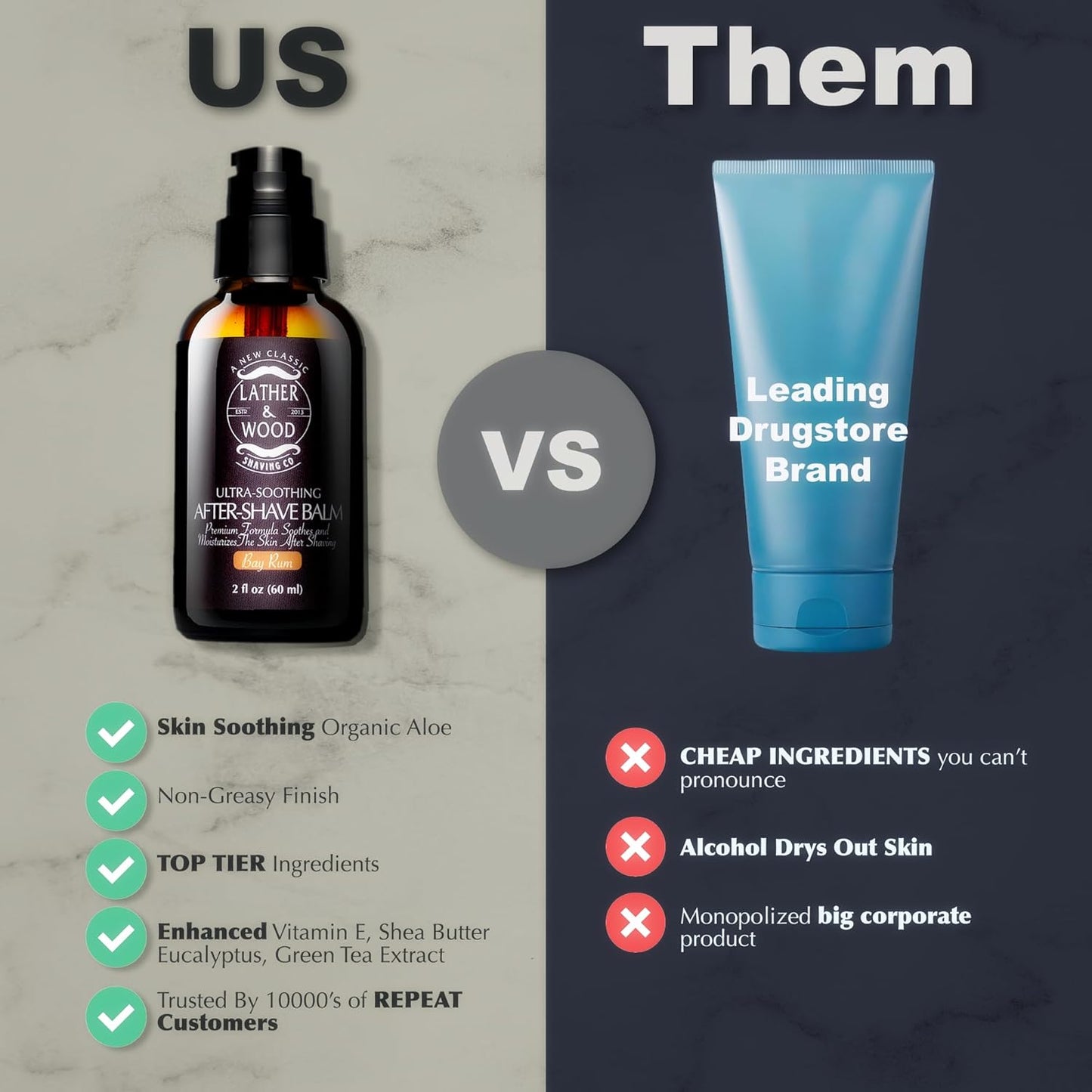 Lather & Wood Aftershave Balm - Aftershave Lotion for Men with a Classic Bay Rum Scent