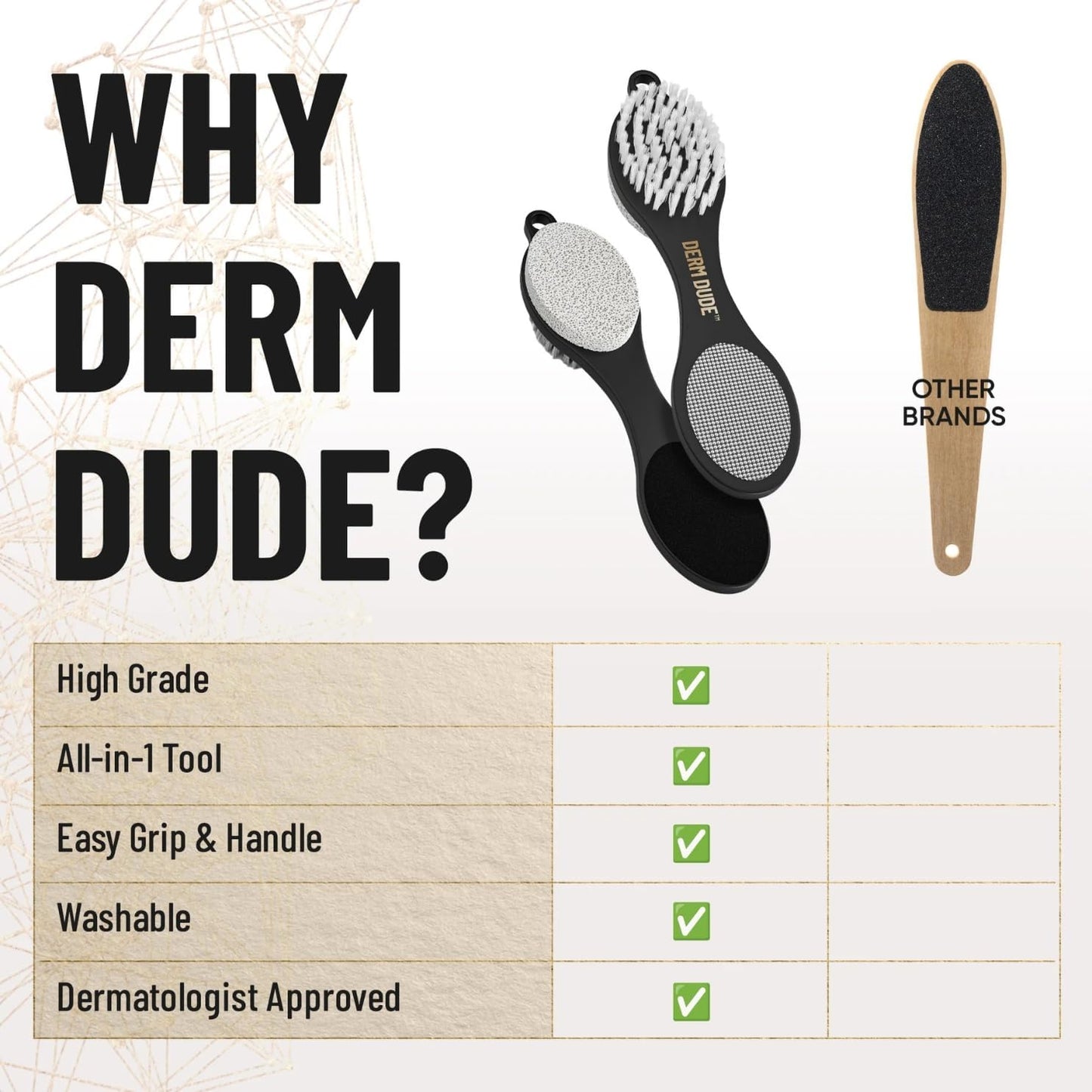 Derm Dude 4-in-1 Foot Scrubber & Heel Repair Tool | Foot File Callus Remover for Feet | Pedicure Tool with Metal File, Pumice Stone, Emery Board & Cleaning Brush to Soften & Smooth Rough, Dry Feet
