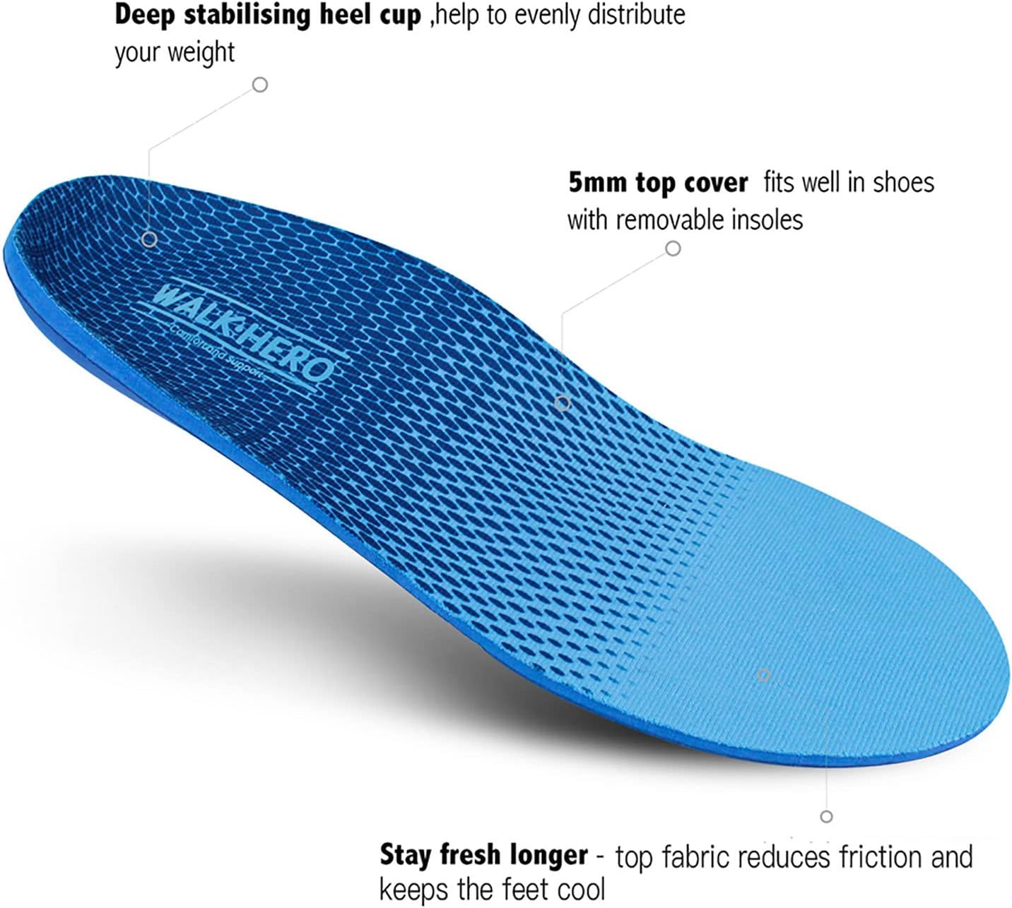 Plantar Fasciitis Feet Insoles Arch Supports Orthotics Inserts Relieve Flat Feet, High Arch (Mens 12-12 1/2 | Womens 14-14 1/2)