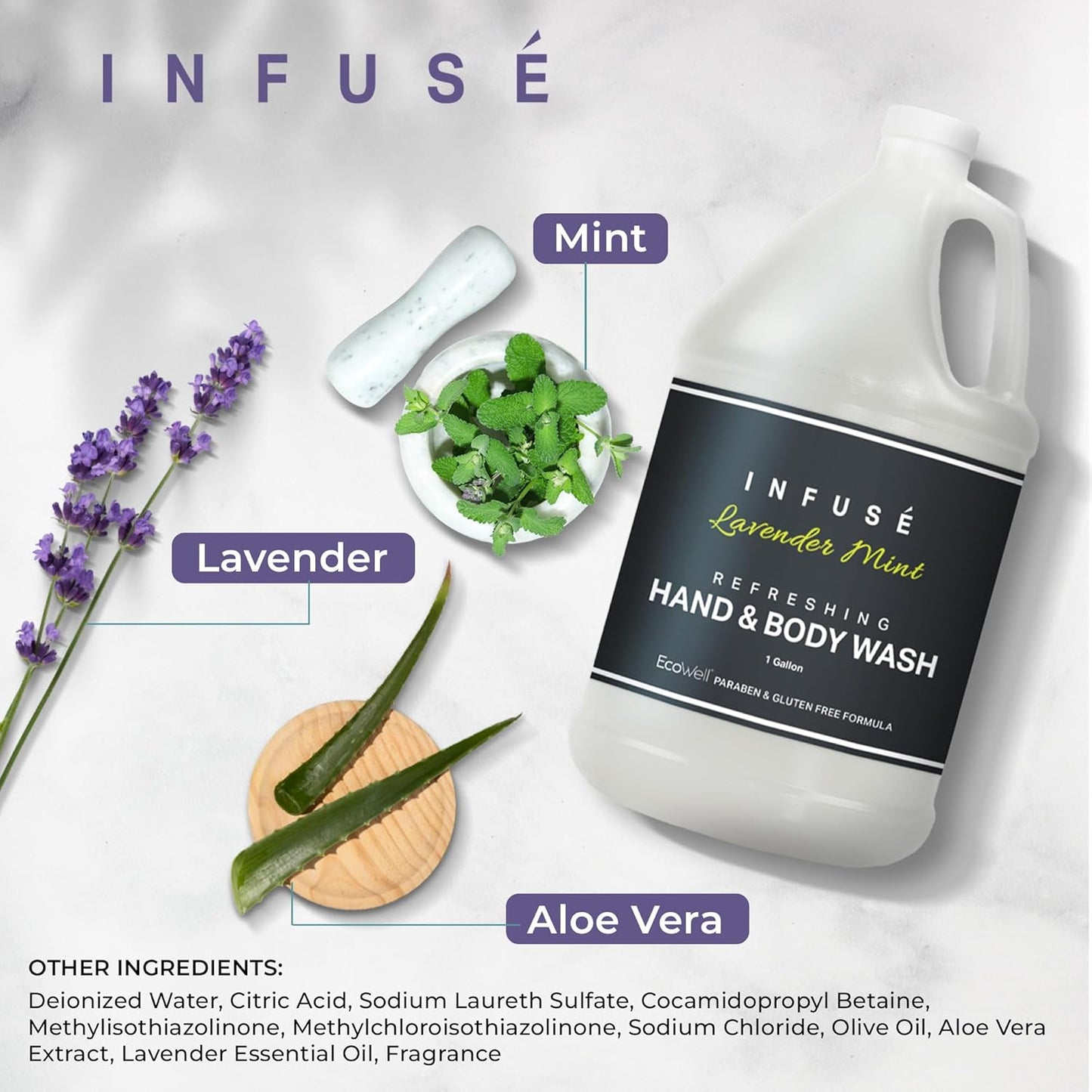 1-Shoppe All-in-Kit Hand/Body Wash | Infuse Lavender Mint Hotel | 1 Gallon | For Hospitality & Vacation Rentals to Refill Dispensers | (Single Gallon)
