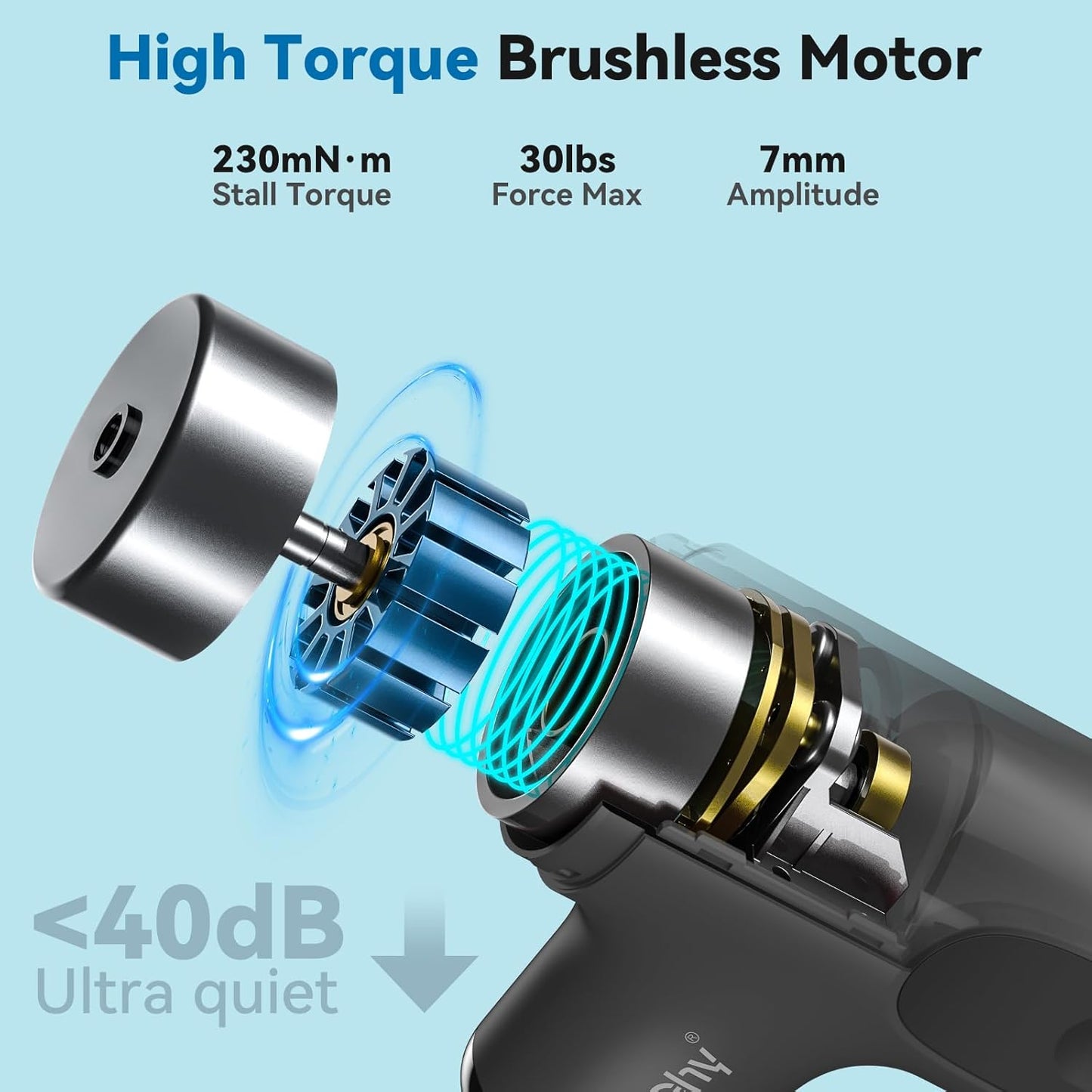 Mini Massage Gun with Heat, Deep Tissue Massage Gun, Portable Percussion Muscle Massager with 4 Massage Heads for Athletes