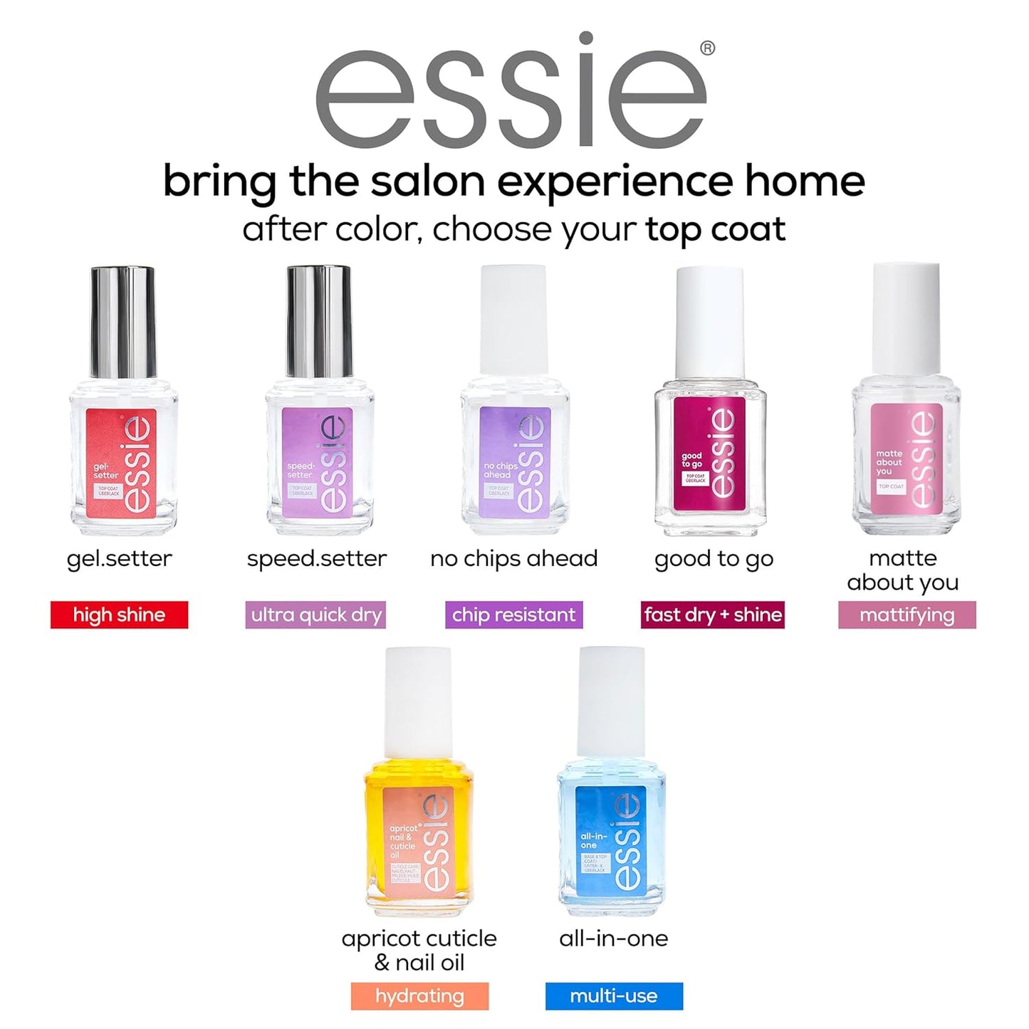 essie All-In-One Base Coat + Top Coat + Strengthener Nail Polish, 0.46 Ounces (Packaging May Vary)