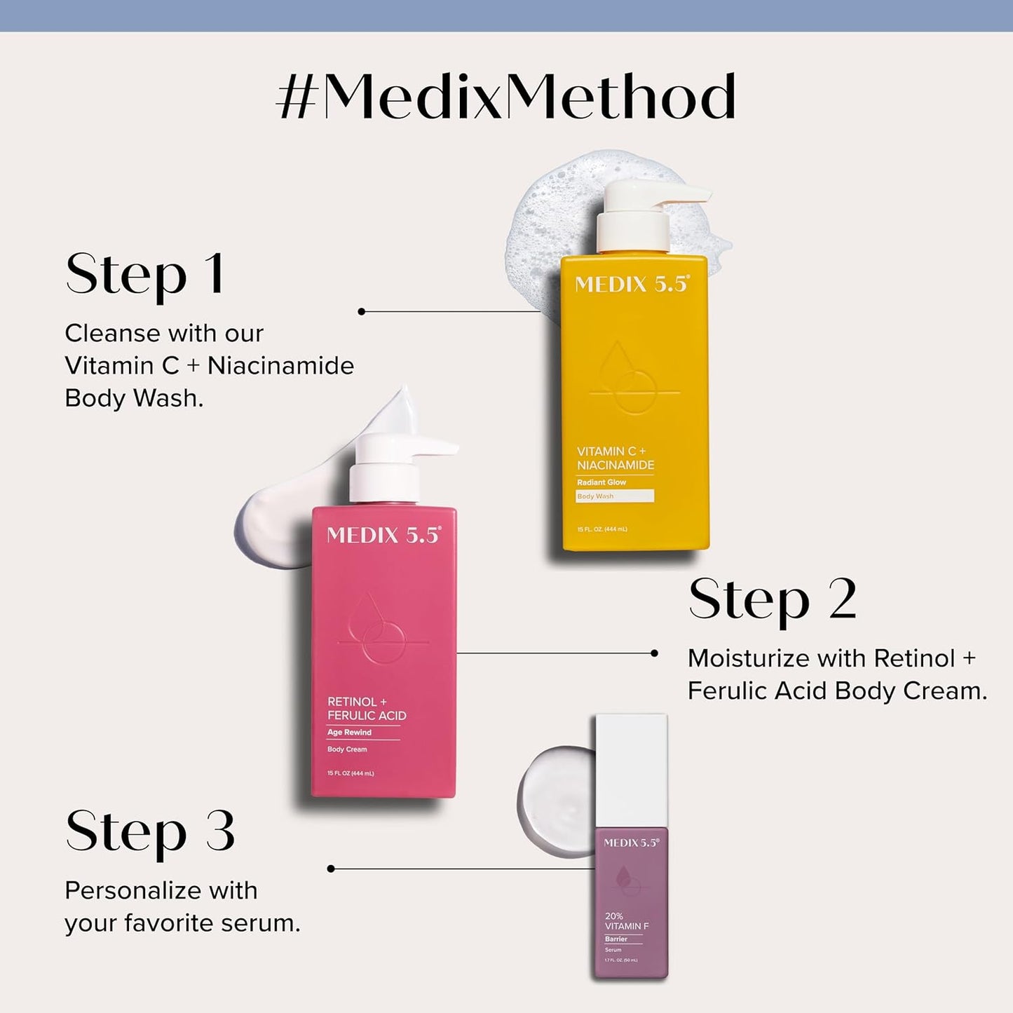 MEDIX Vitamin C Body Wash + Retinol Body Lotion Crepey Skin Moisturizer 2PC Set | Anti Aging Retinol Body Cream + Gel Body Cleanser Skincare Set For Women, Men, & Firmer Looking Skin, 2PC