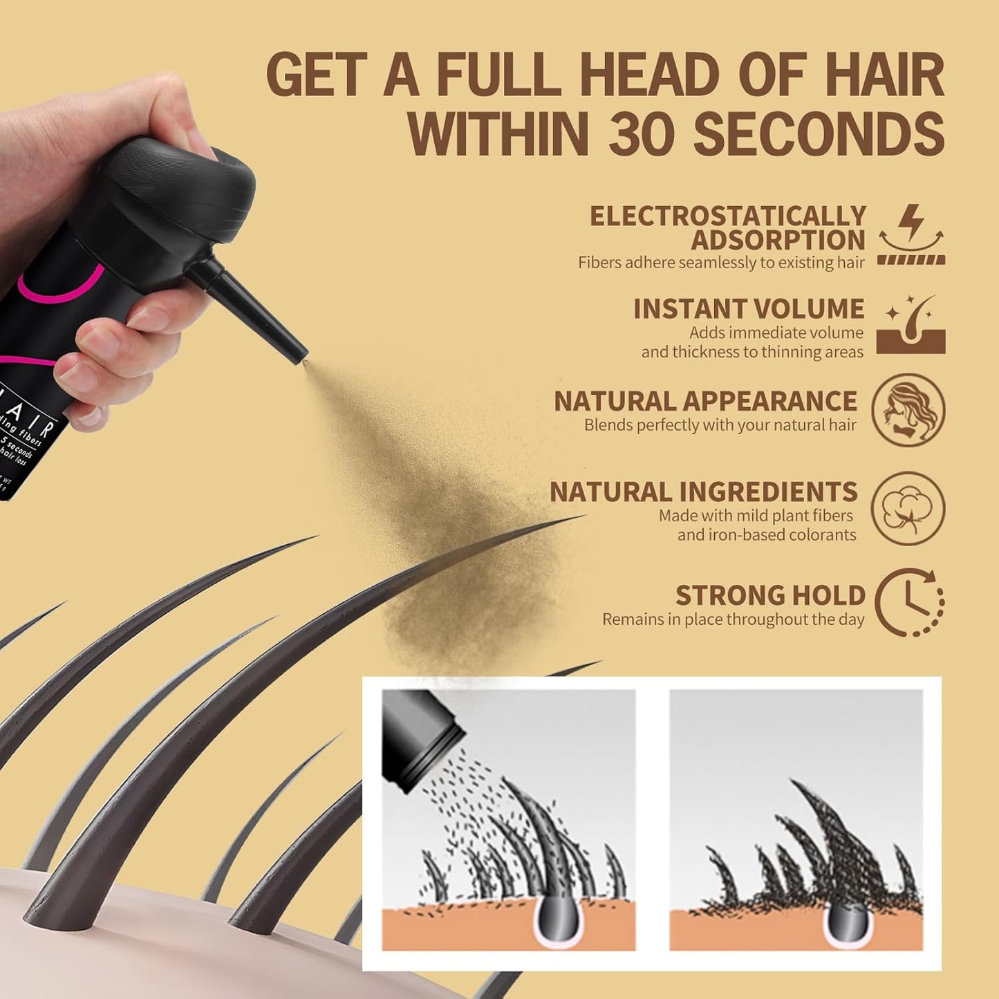 Gowwim Hair Fibers with Spray Applicator 2-in-1 Kit for Thinning & Loss Hair, Naturally Enhancements Thickening Spray Fibers Waterproof Long-Lasting Gray & Bald Spot Cover up for Women & Men