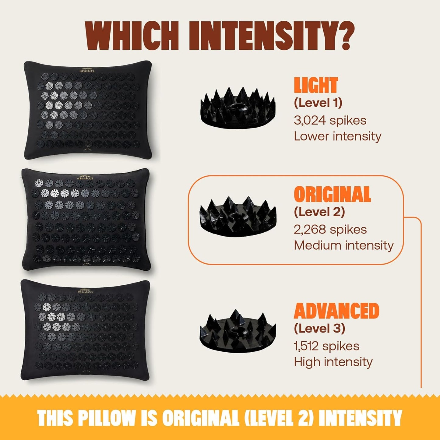 ShaktiMat Premium Acupressure Pillow, Original Intensity in Shakti Black, Massage Muscles, Aid Sleep & Unlock Inner Tension | Similar to Acupuncture, No Needles Required