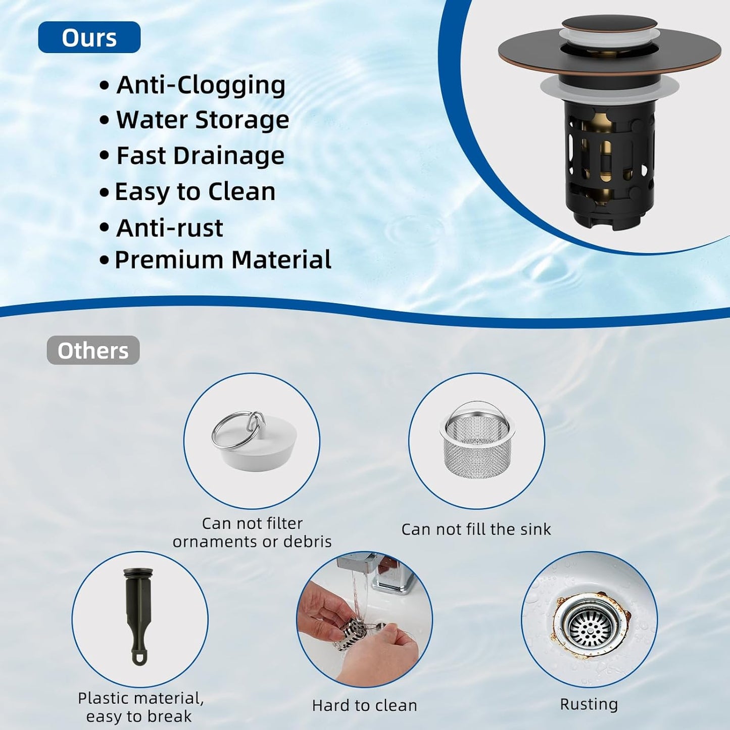 Hibbent Upgraded 3 in 1 Bathroom Sink Drain Strainer, Universal Pop Up Stopper with Removable Stainless Steel Filter Basket Hair Catcher, Sink Plug for 1.1''~2.36'' Basin, Oil-Rubbed Bronze