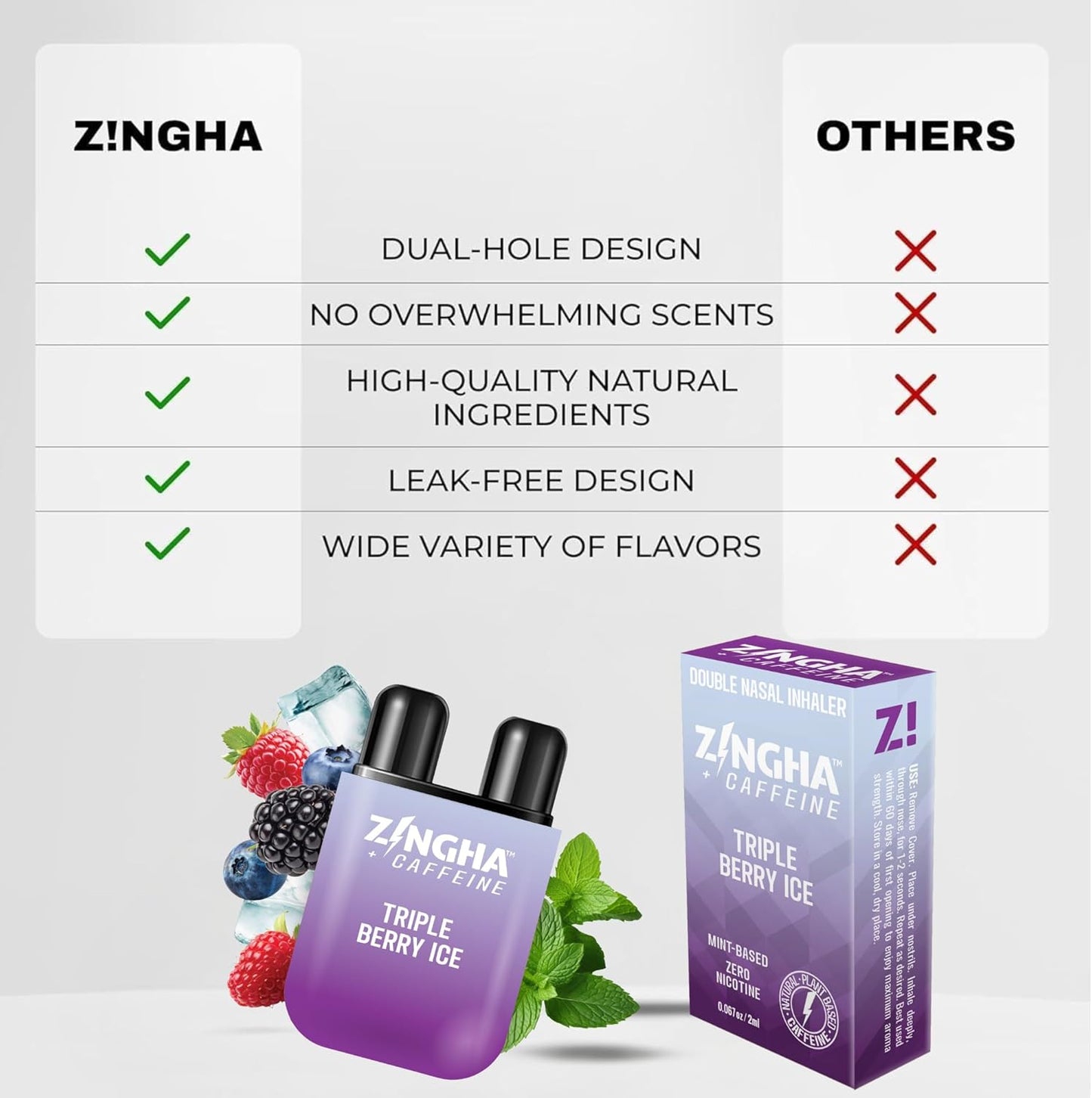 Caffeinated Aromatherapy Nasal Inhaler Stick – Natural Energy Boost with Essential Oils + Caffeine – Focus, Refresh & Breathe Easy (Raspberry Orange)