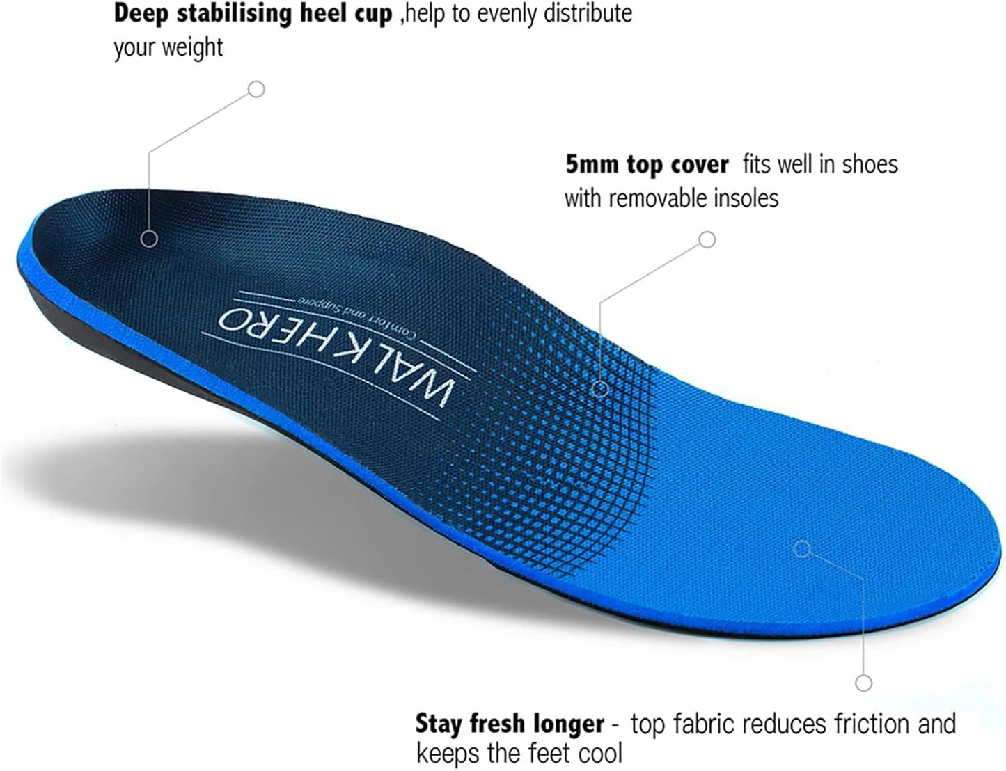 Inserts Relieve Plantar Fasciitis - Flat Feet Insoles Arch Supports, Orthotic Insoles for Foot Pain Arch Pain Reduce Muscle Fatigue Absorb Shock (Mens 5-5 1/2 | Womens 7-7 1/2)