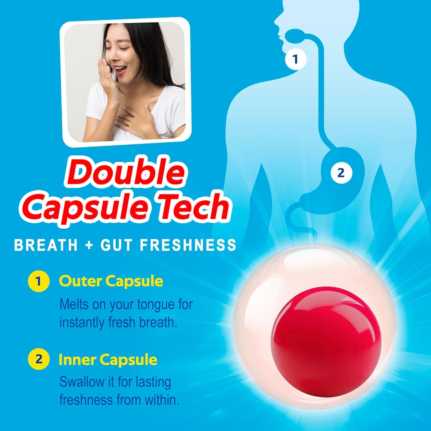 PaperMints CoolCaps - Instant Fresh Breath Mints Sugar-Free 4 Pack - 160 capsules. Extreme Bad Breath Treatment for Adults, Breath Freshener Pearls for Halitosis Treatment Keto-Friendly Strawberry