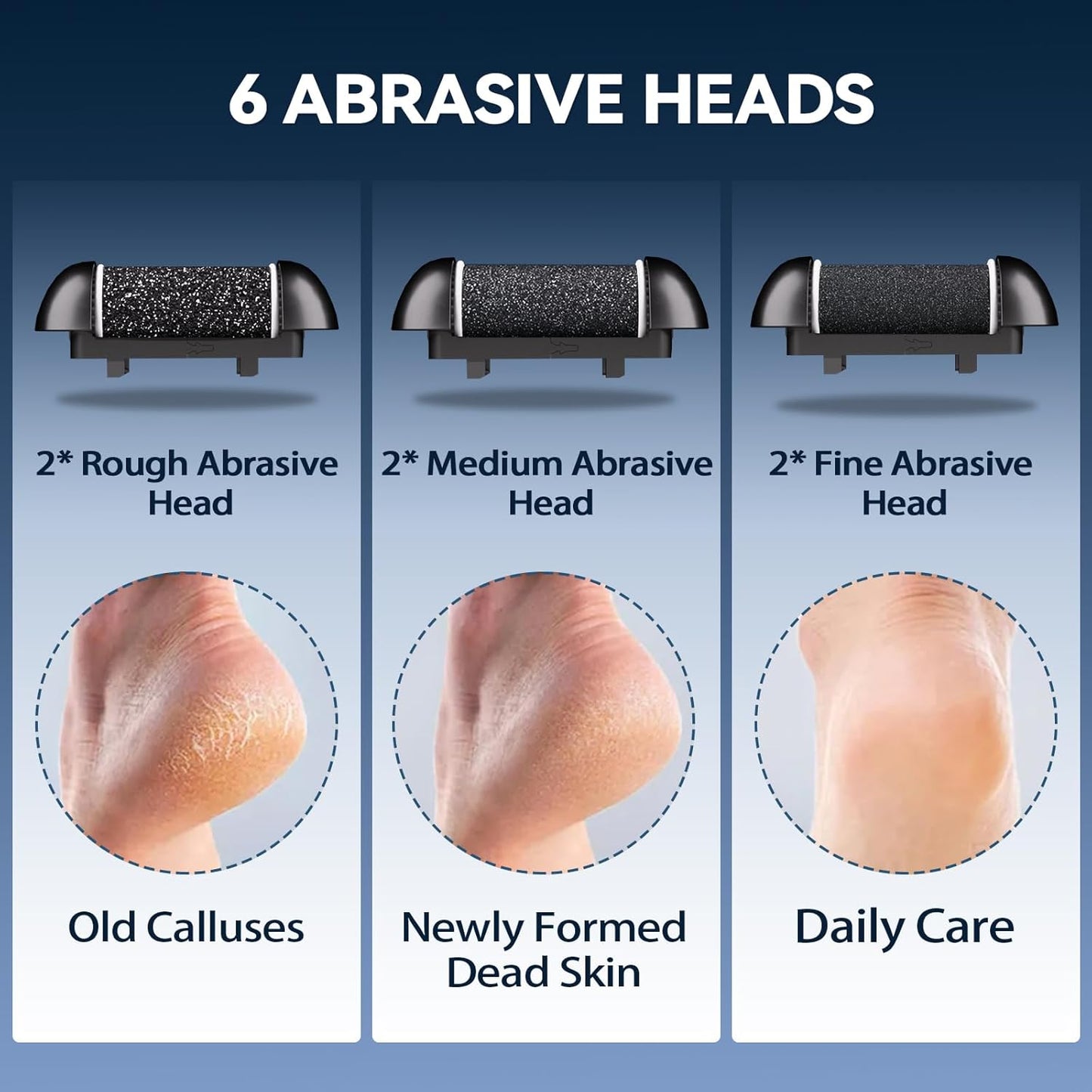 Electric Callus Remover for Feet with 6 Roller Heads 2 Speed Rechargeable Waterproof Foot File Pedicure Kit Foot Spa Products