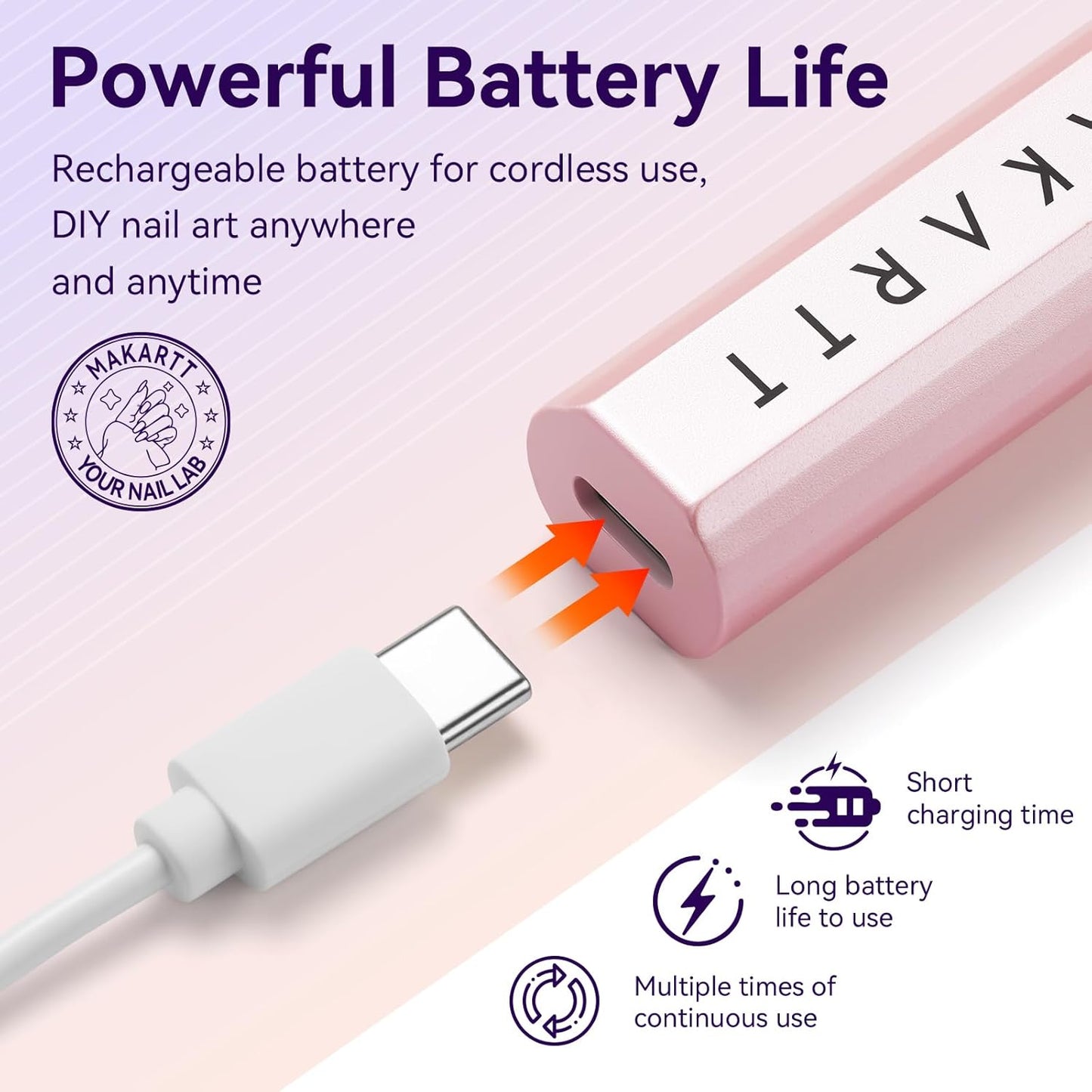 Makartt Handheld UV Light for Gel Nails - Portable Mini UV LED Nail Lamp Lumière Nail Dryer Fast Drying for Curing Nail Art Polish Rechargeable USB Nail Light with LCD 2 Timer for DIY Salon (Pink)