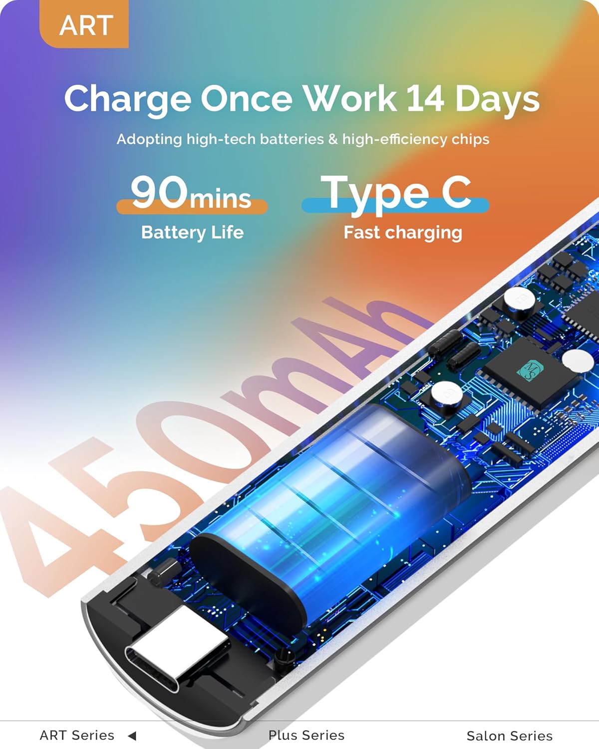 MelodySusie Handheld UV Light for Gel Nails, ART01G Cordless Gel X Nail Lamp, Rechargeable Flash Cure Nail Dryer with LCD Display, 2 Timers for Rhinestone Glue DIY at Home, Acetone Resistant, Silver