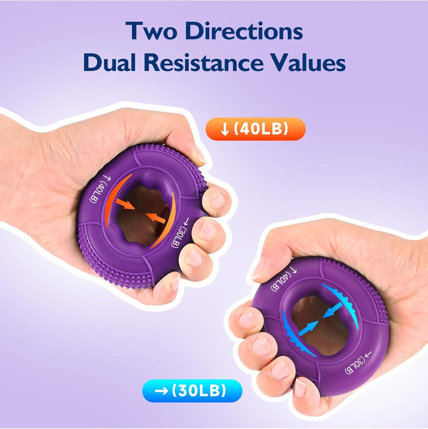 FitBeast Grip Strength Trainer, Finger Exerciser, Forearm Strengthener 9-Piece Kit, Hand Grip Strengthener Targeted Strength, Relief & Recovery