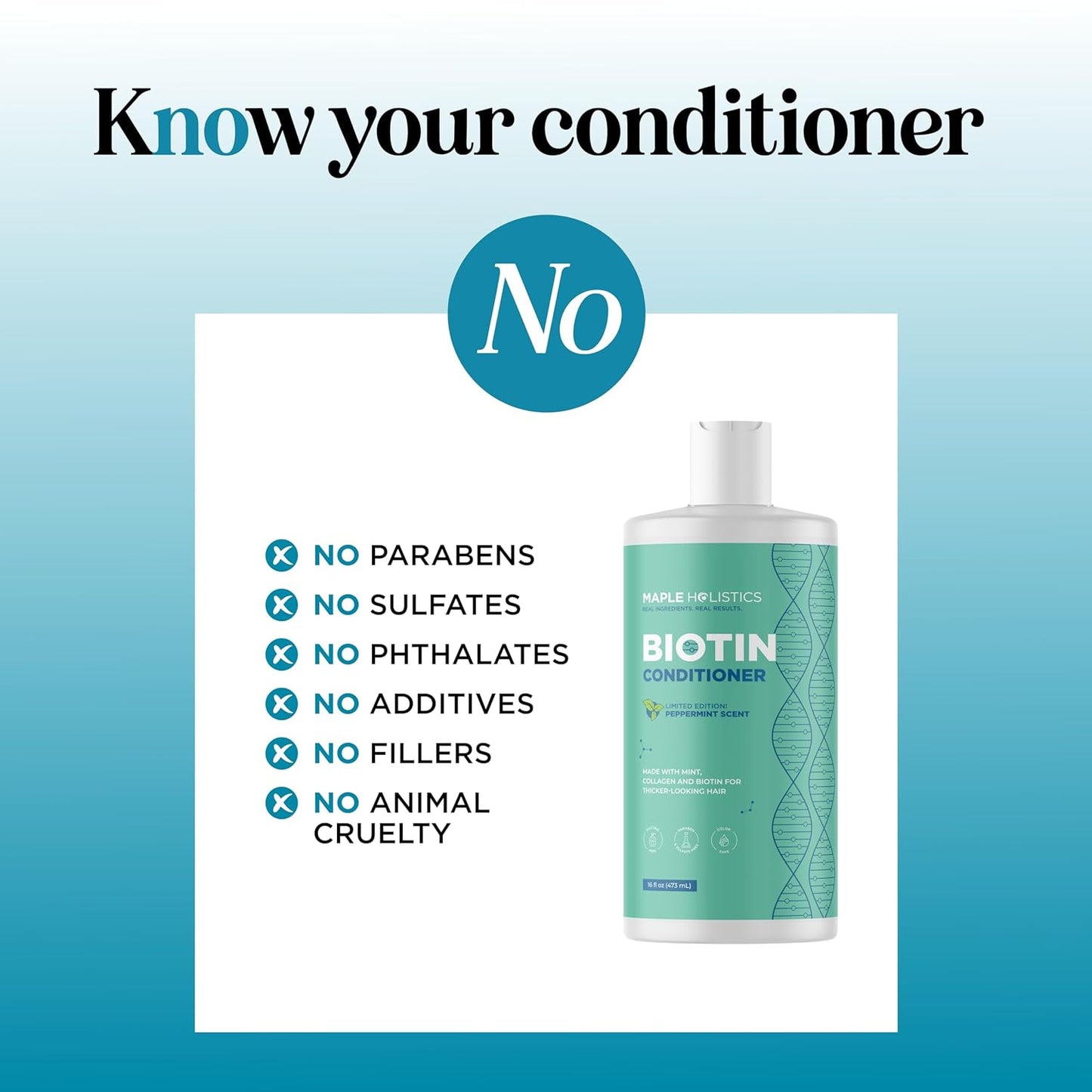 Volumizing Biotin Conditioner for Thinning Hair - Volumizing Conditioner for Fine Thin & Weak Hair - Sulfate Paraben & Silicone Free Hair Conditioner Nourishing Plant Proteins & B Vitamins (Mint)