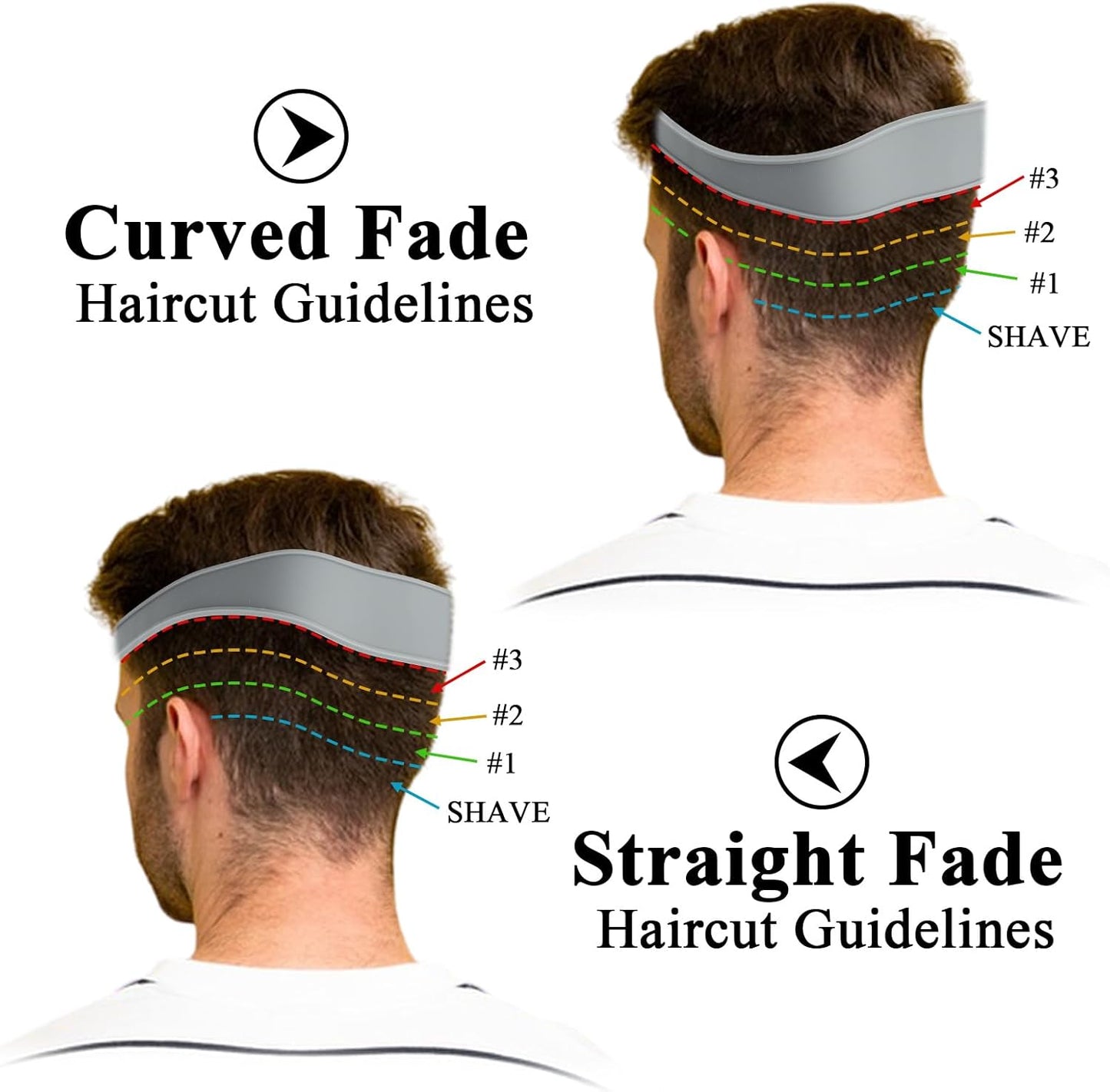 2 PCS Fade Guide Adjustable Hair Cutting Guide Fade Haircut Tool Neckline Shaving Template Comes with 1 Professional Haircut Comb Suitable for Both Men and Women (Black+Gray)