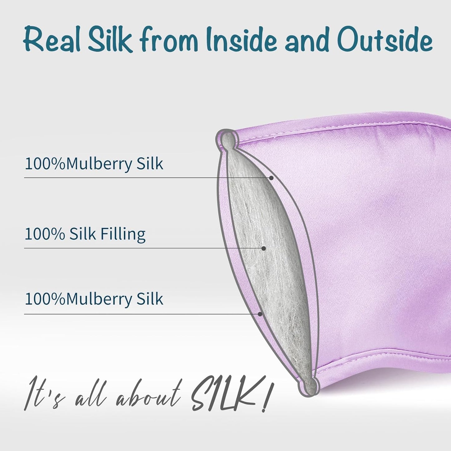 LULUSILK 100% Mulberry Silk Sleep Mask, Lavender Silk Eye Cover for Sleeping, Pack of 1